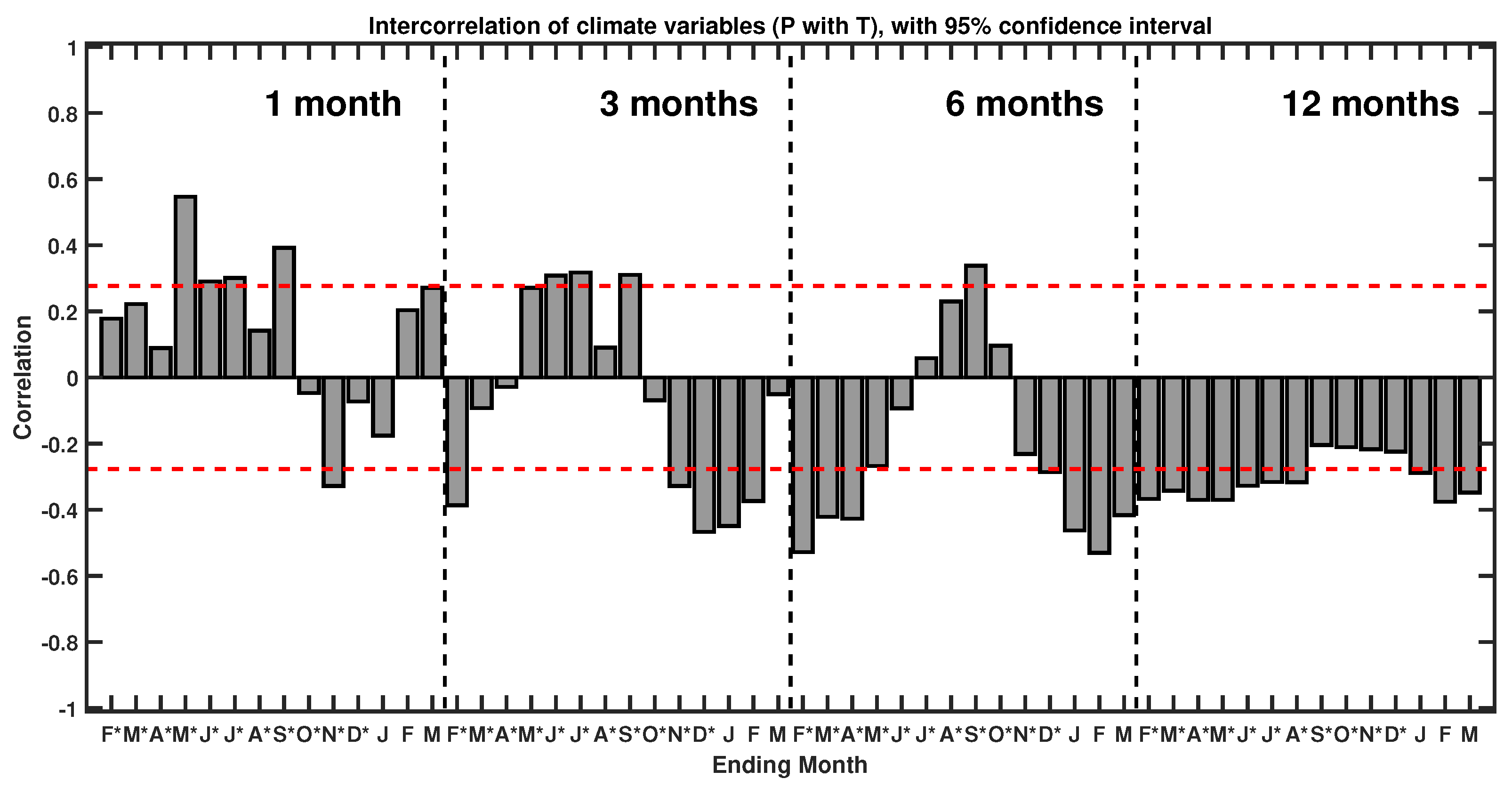 Atmosphere 12 00957 g006