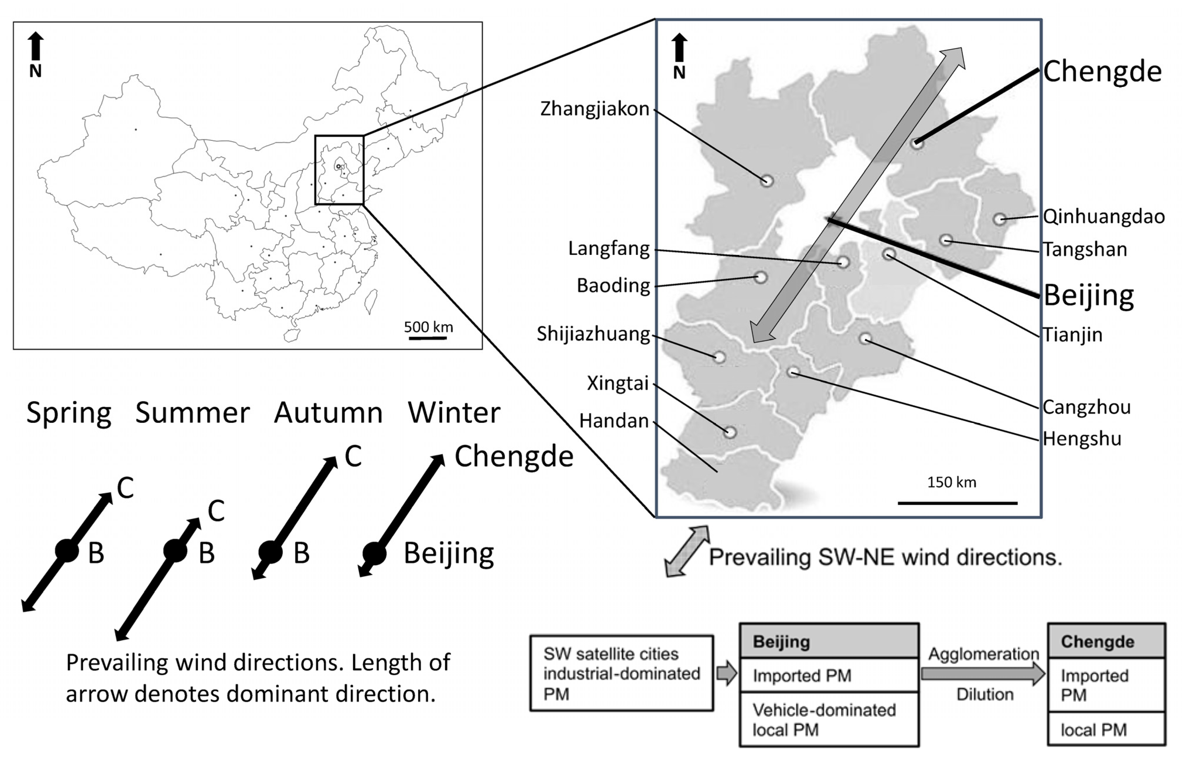 Atmosphere 12 00959 g001