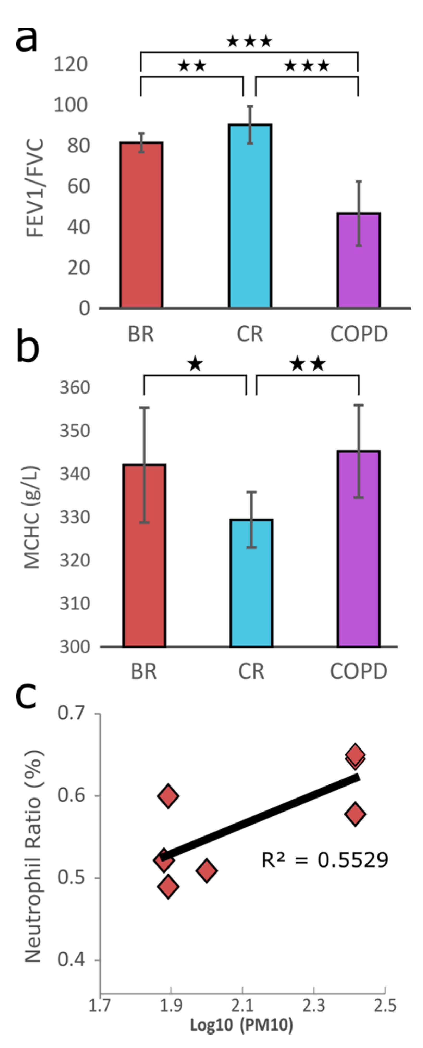 Atmosphere 12 00959 g002