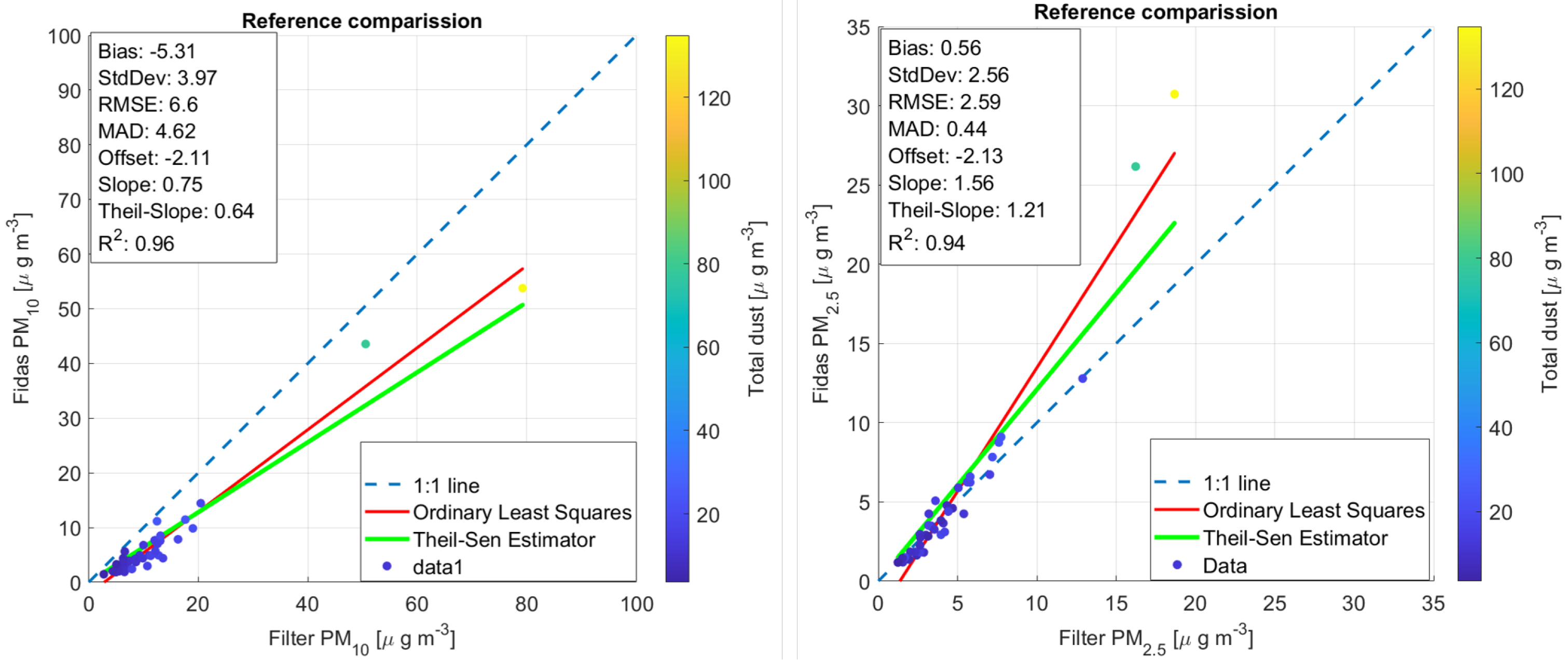 Atmosphere 12 00961 g002