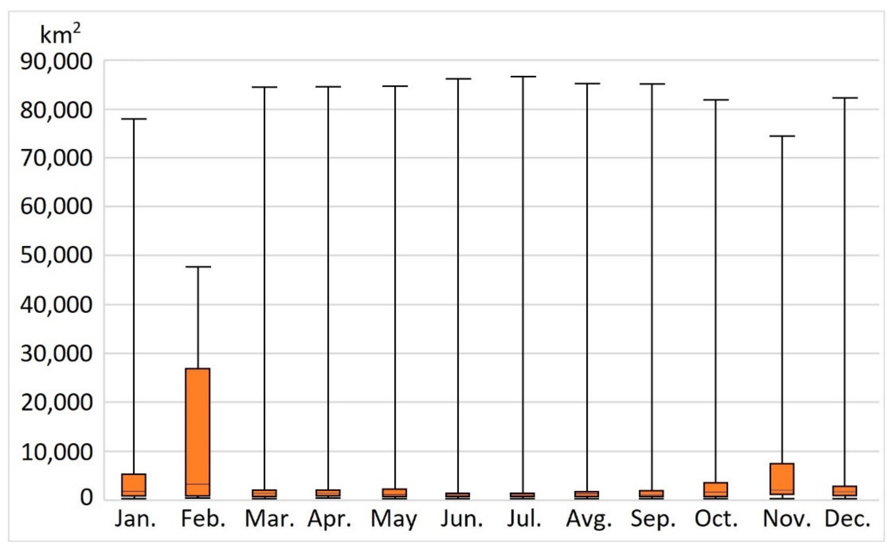 Atmosphere 12 00964 g011