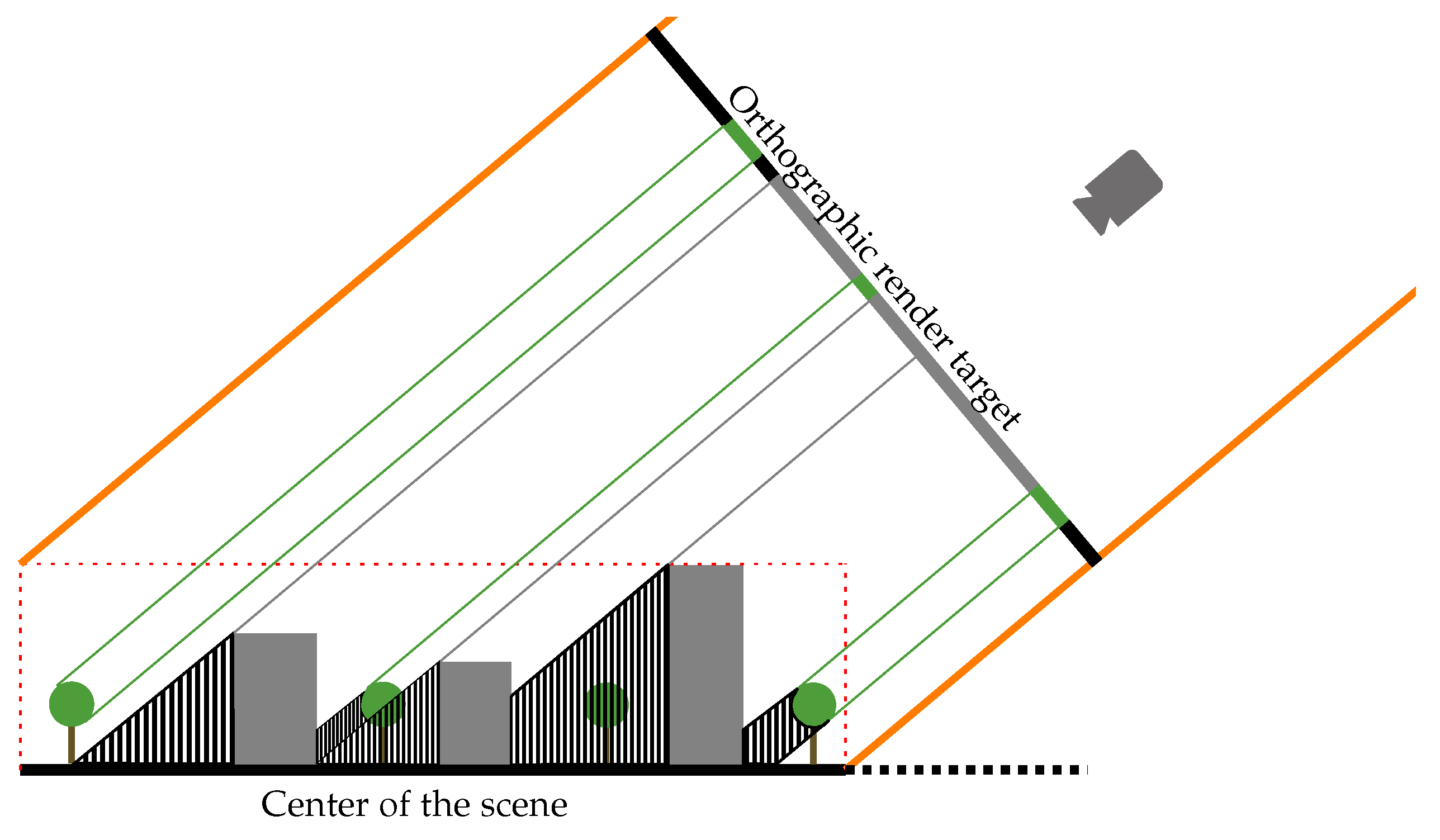 Atmosphere 12 00968 g002
