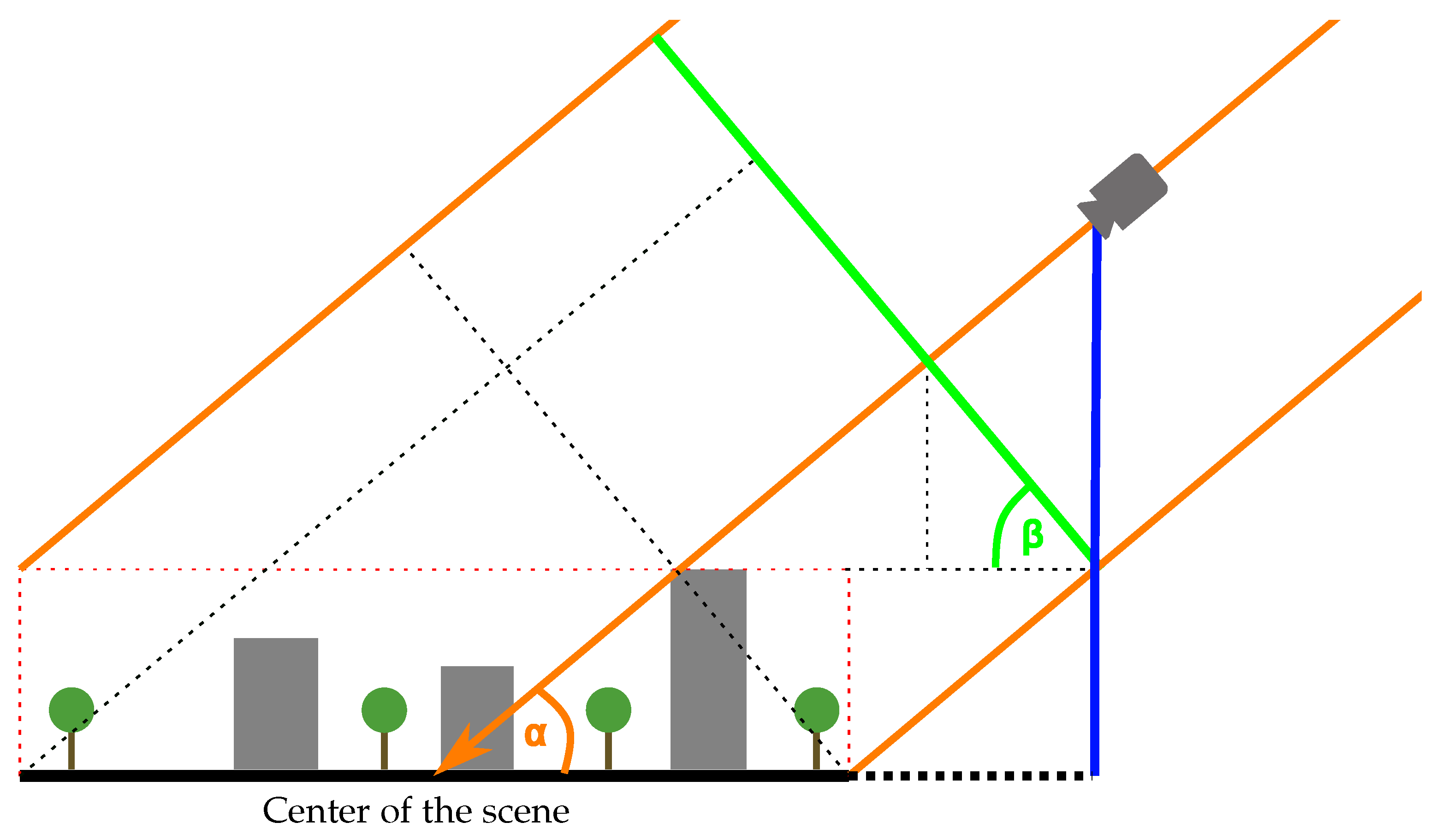 Atmosphere 12 00968 g003