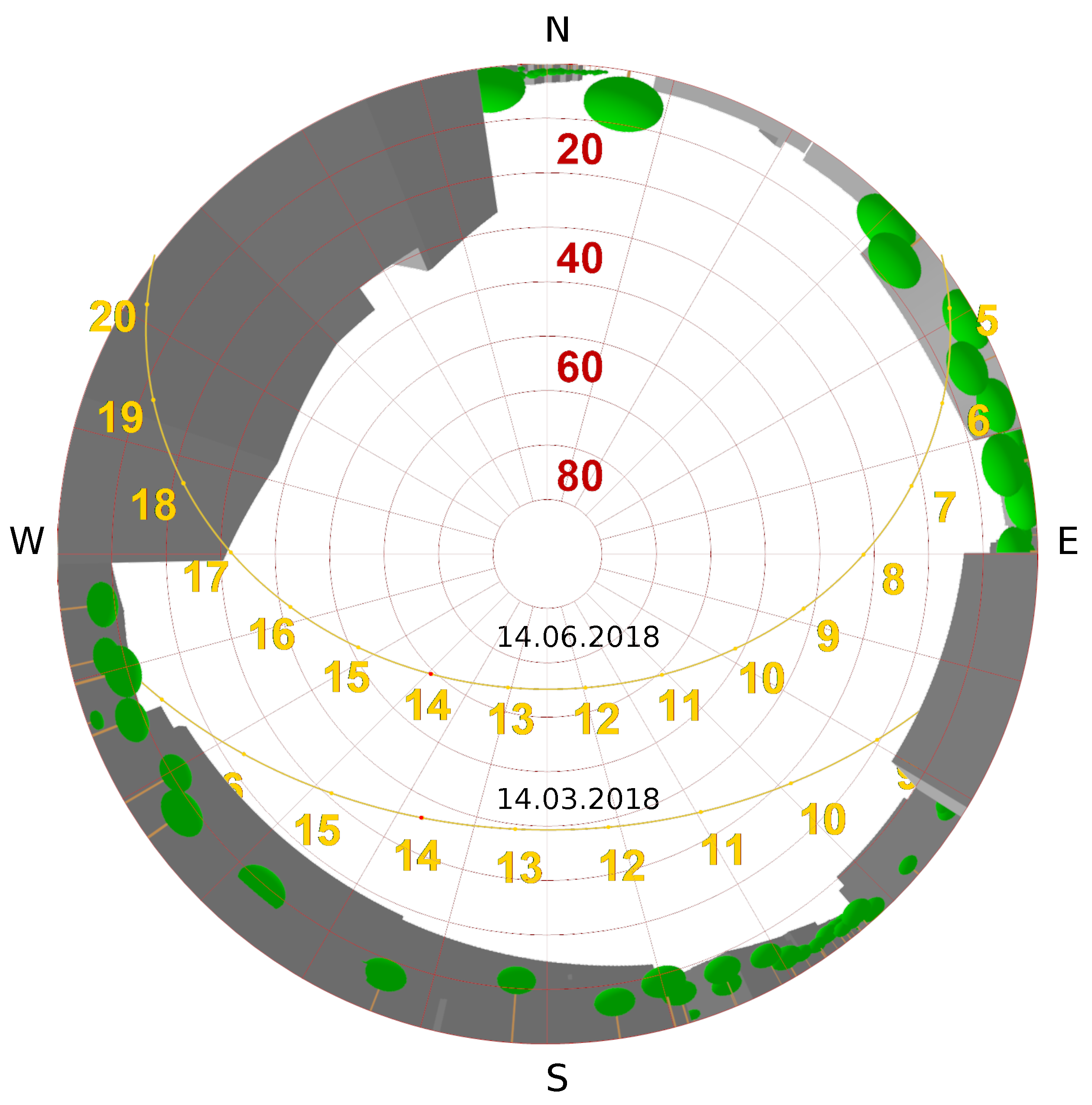 Atmosphere 12 00968 g008