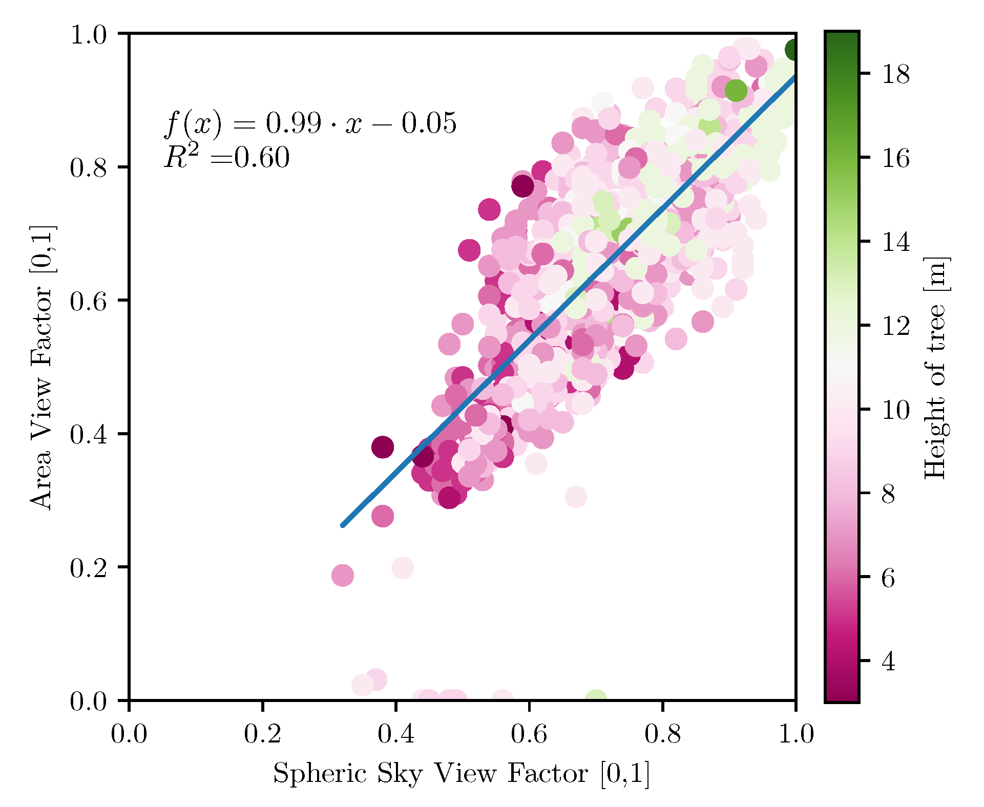 Atmosphere 12 00968 g012