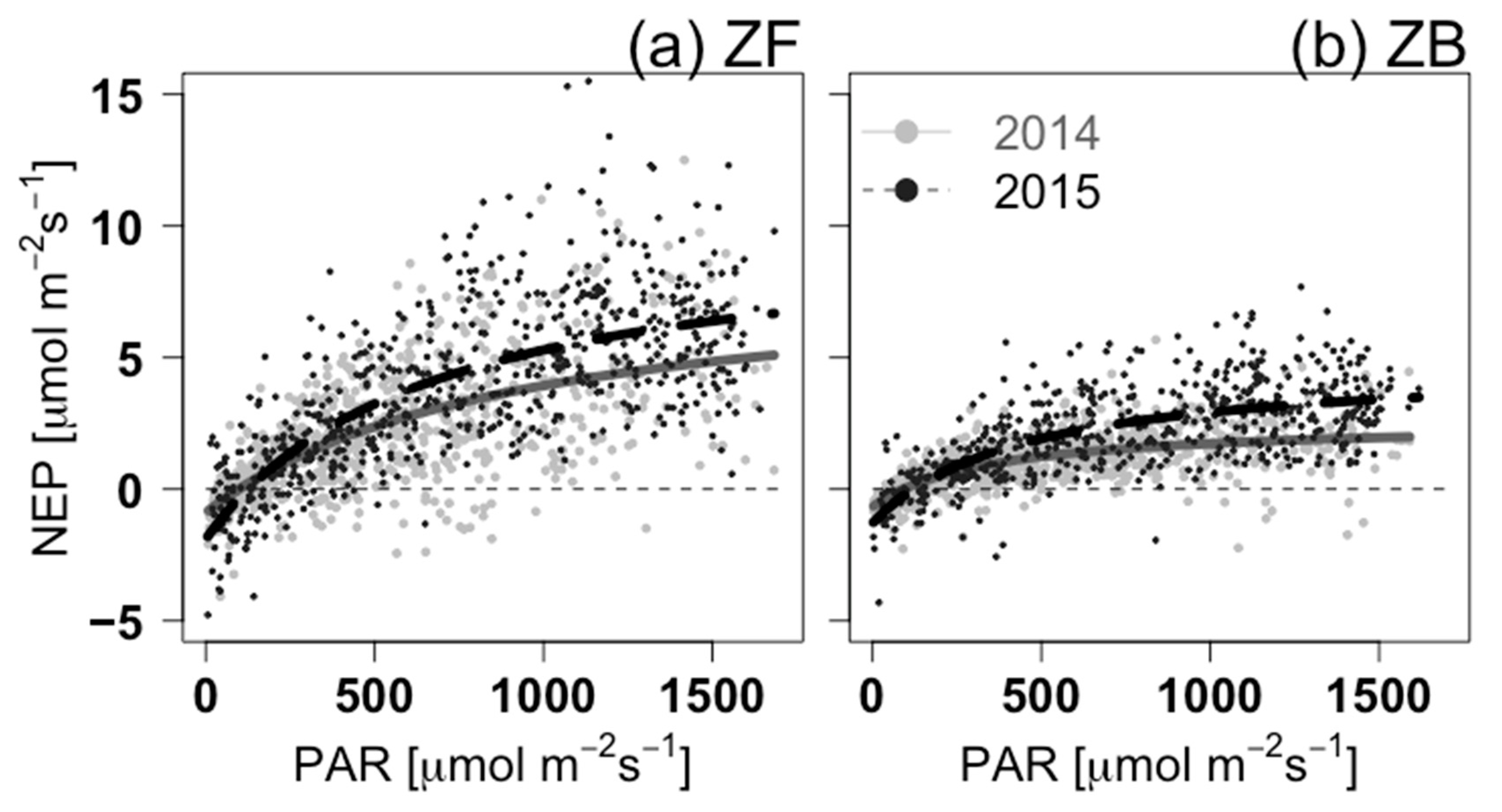 Atmosphere 12 00984 g003