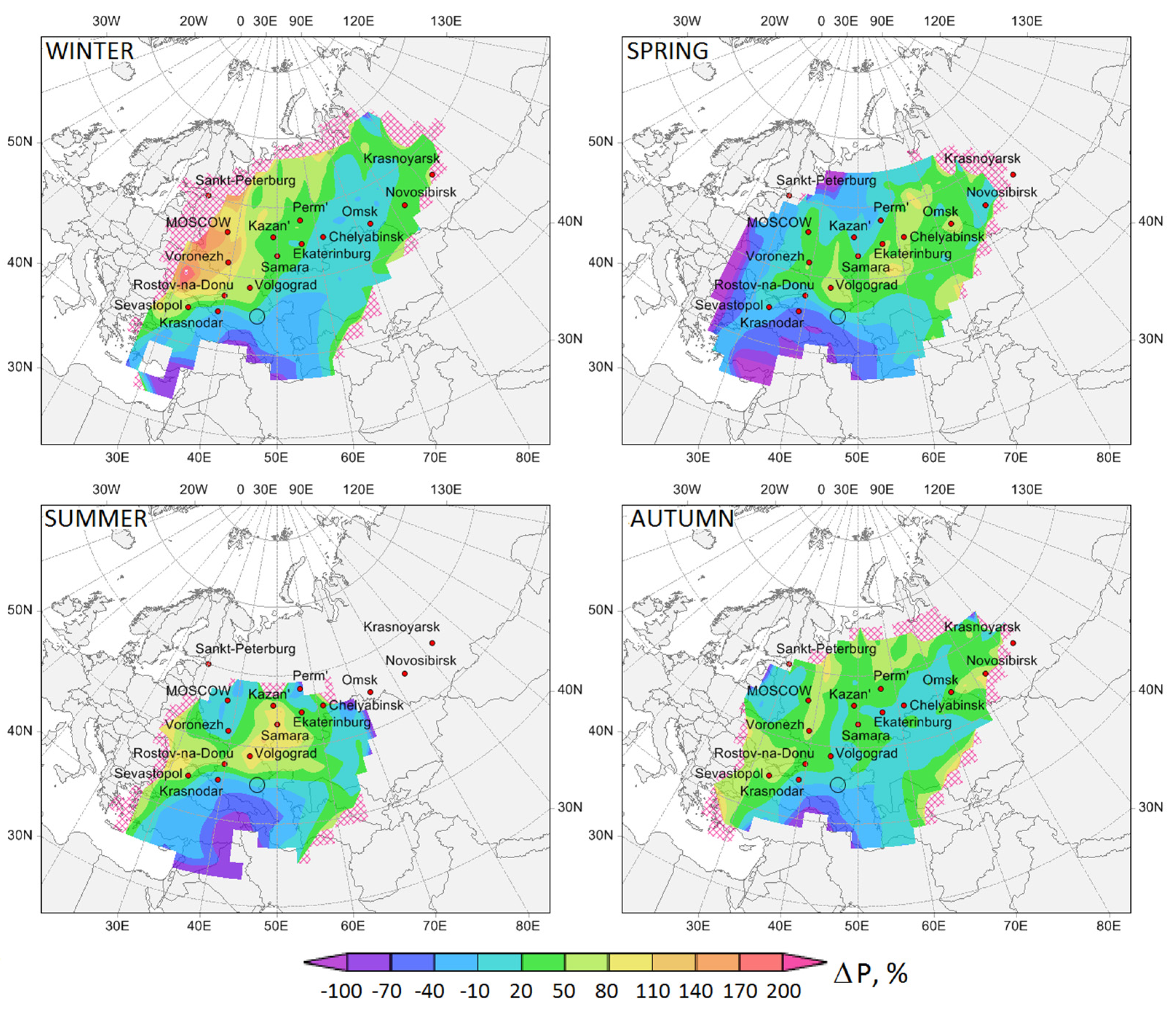 Atmosphere 12 00985 g015