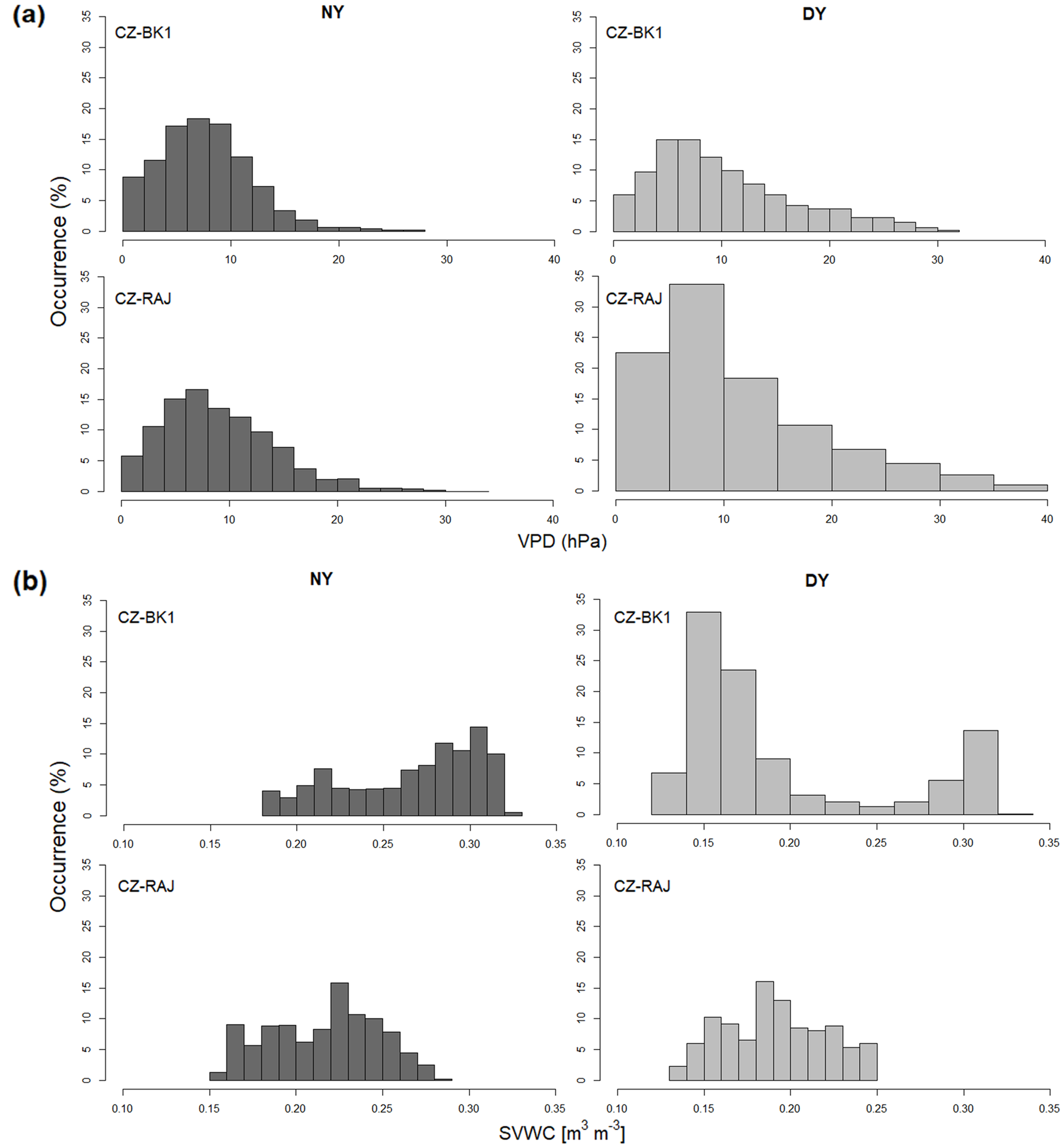 Atmosphere 12 00988 g001