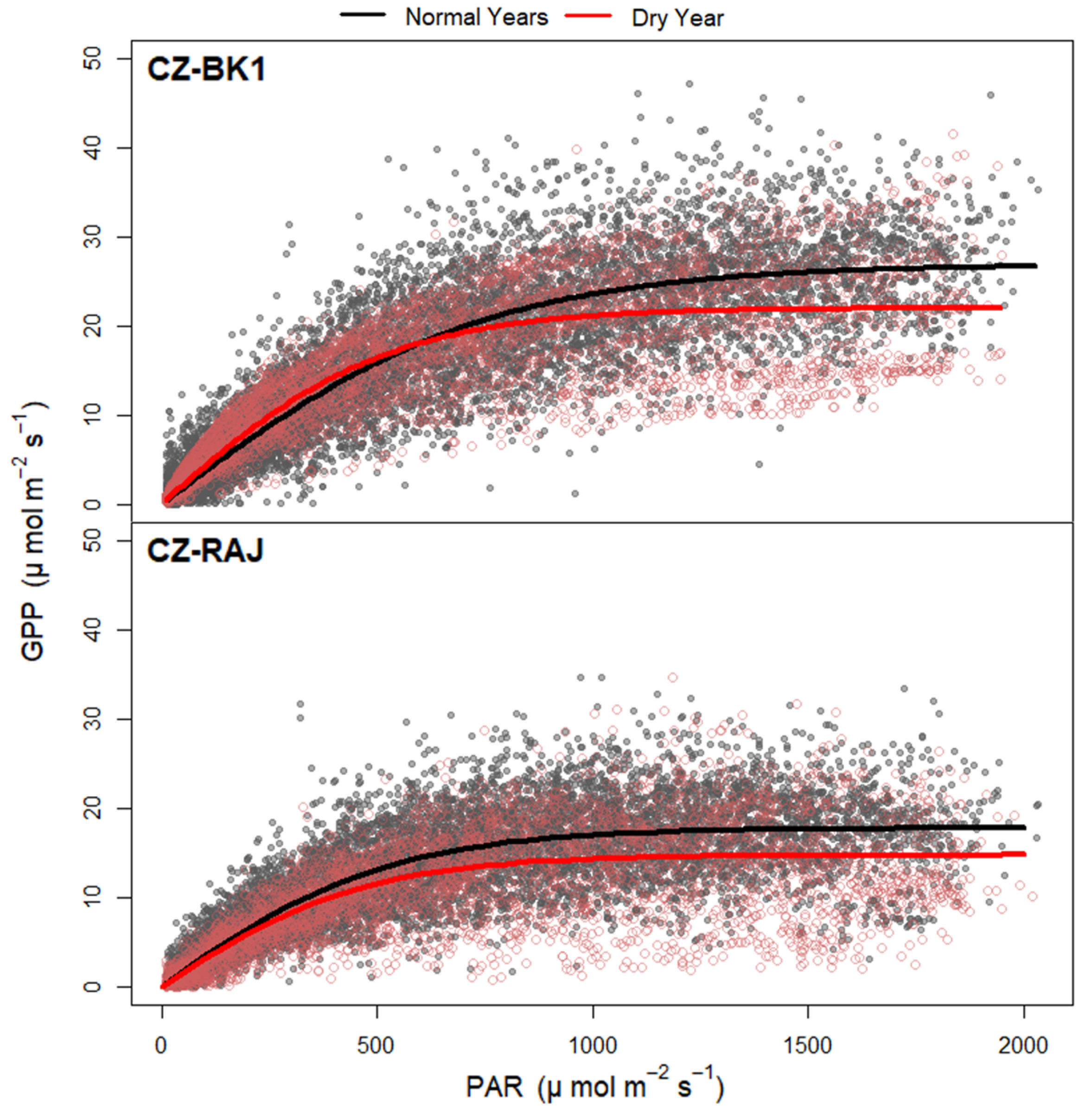 Atmosphere 12 00988 g002