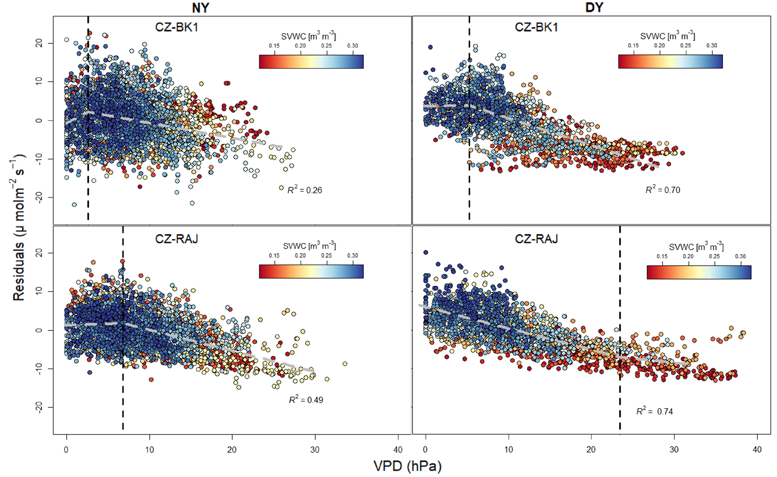 Atmosphere 12 00988 g003