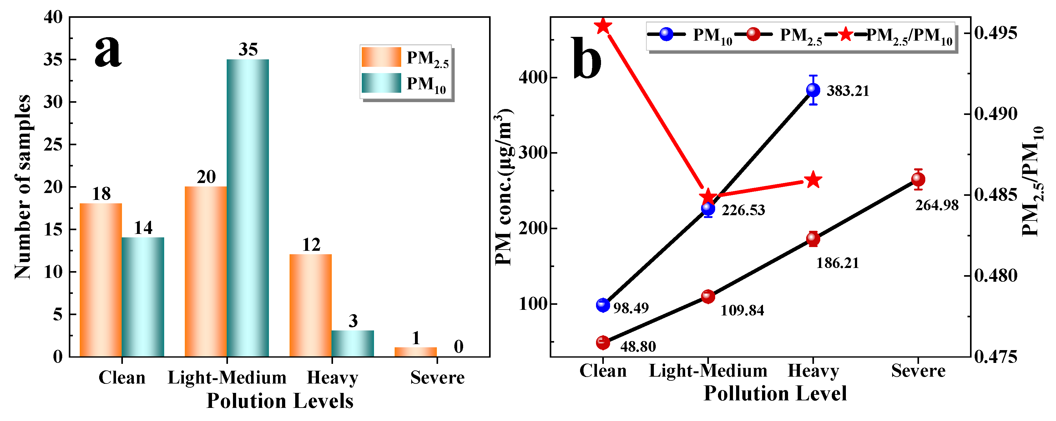 Atmosphere 12 00990 g003