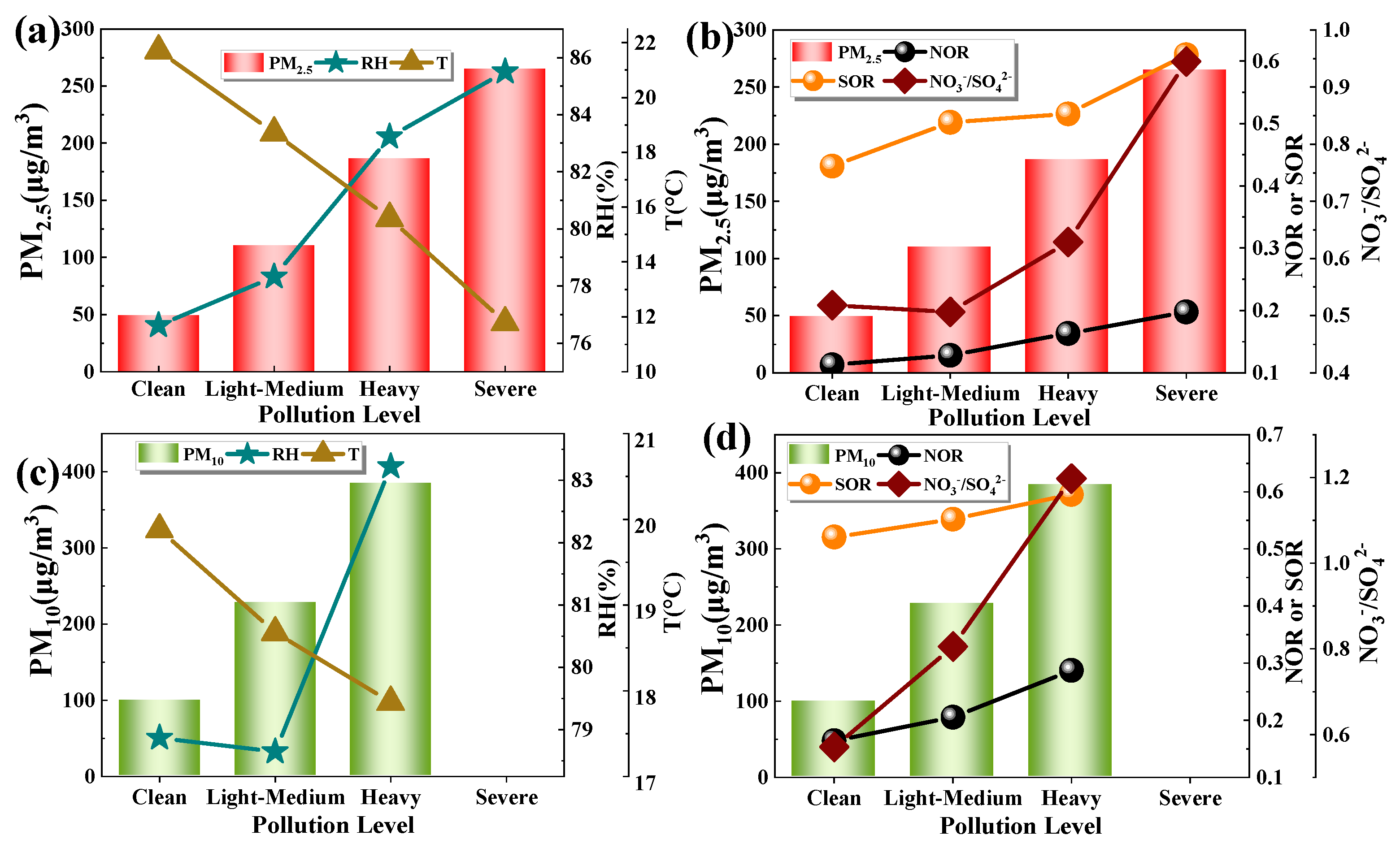 Atmosphere 12 00990 g006