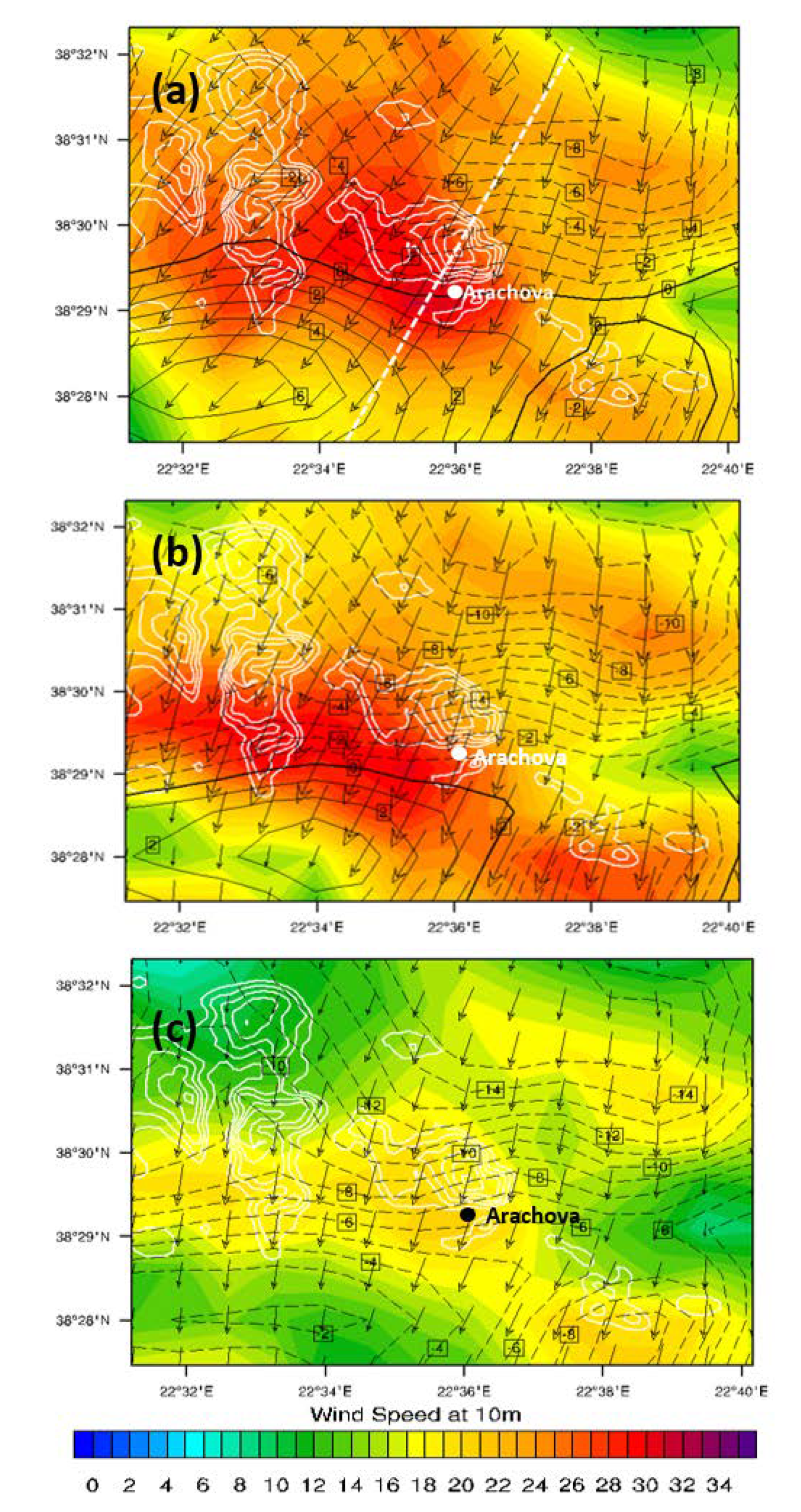 Atmosphere 12 00993 g004