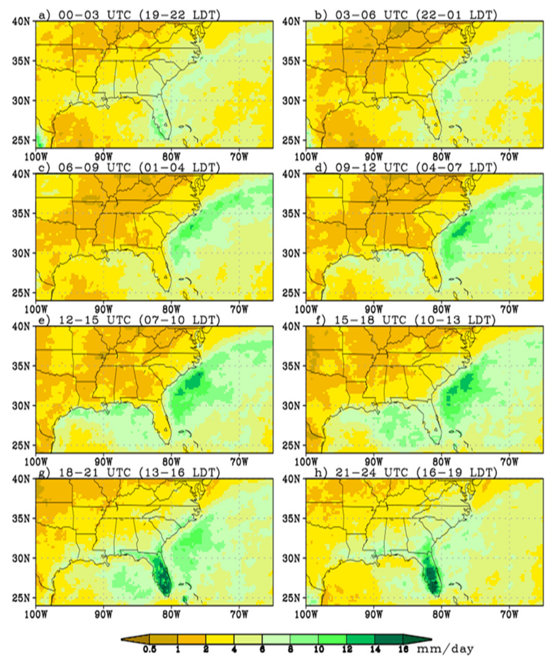 Atmosphere 12 01001 g011 Atmosphere 12 01001 g011
