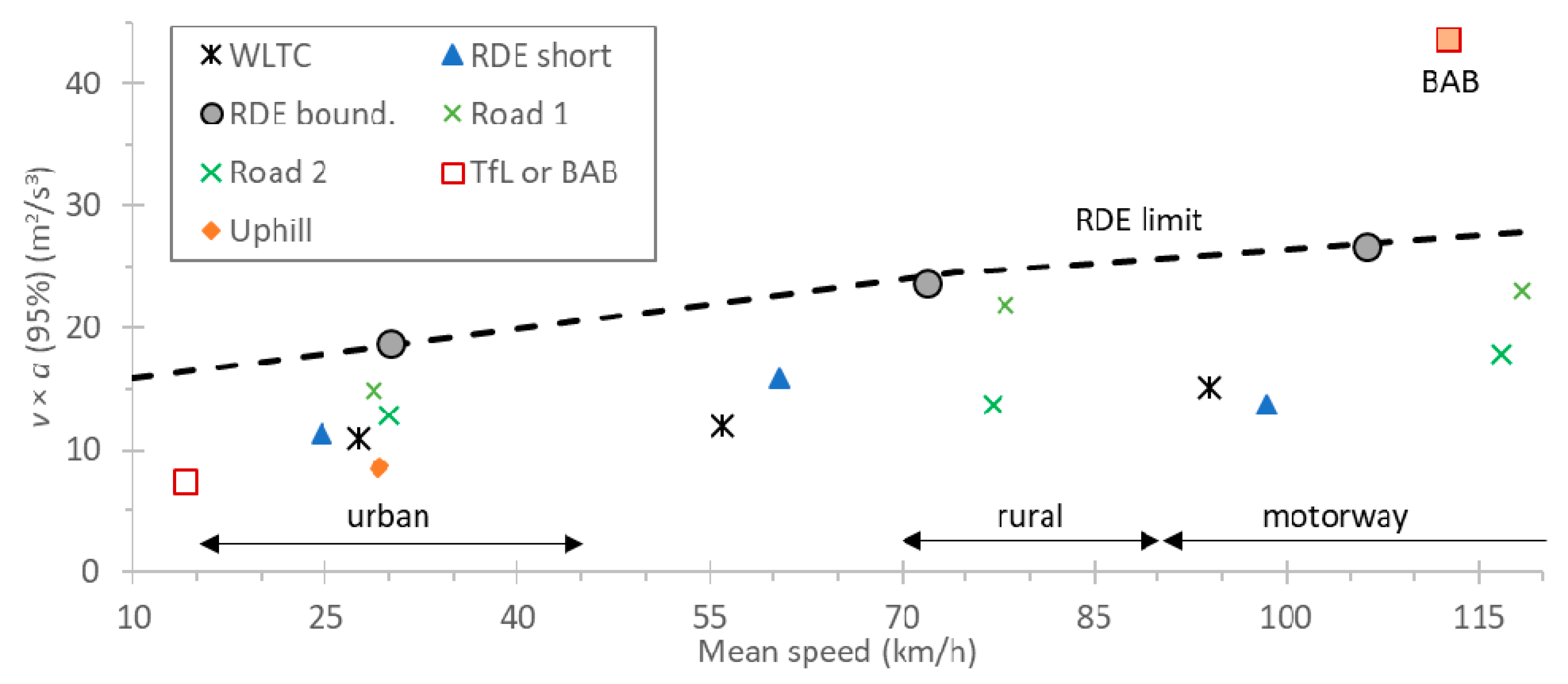 Atmosphere 12 01011 g001