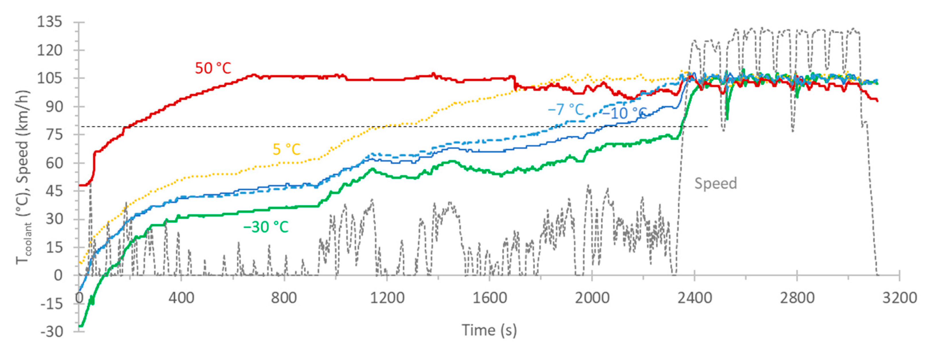Atmosphere 12 01011 g0a1