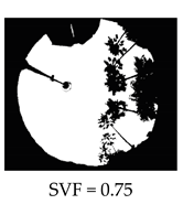 Atmosphere 12 01012 i006