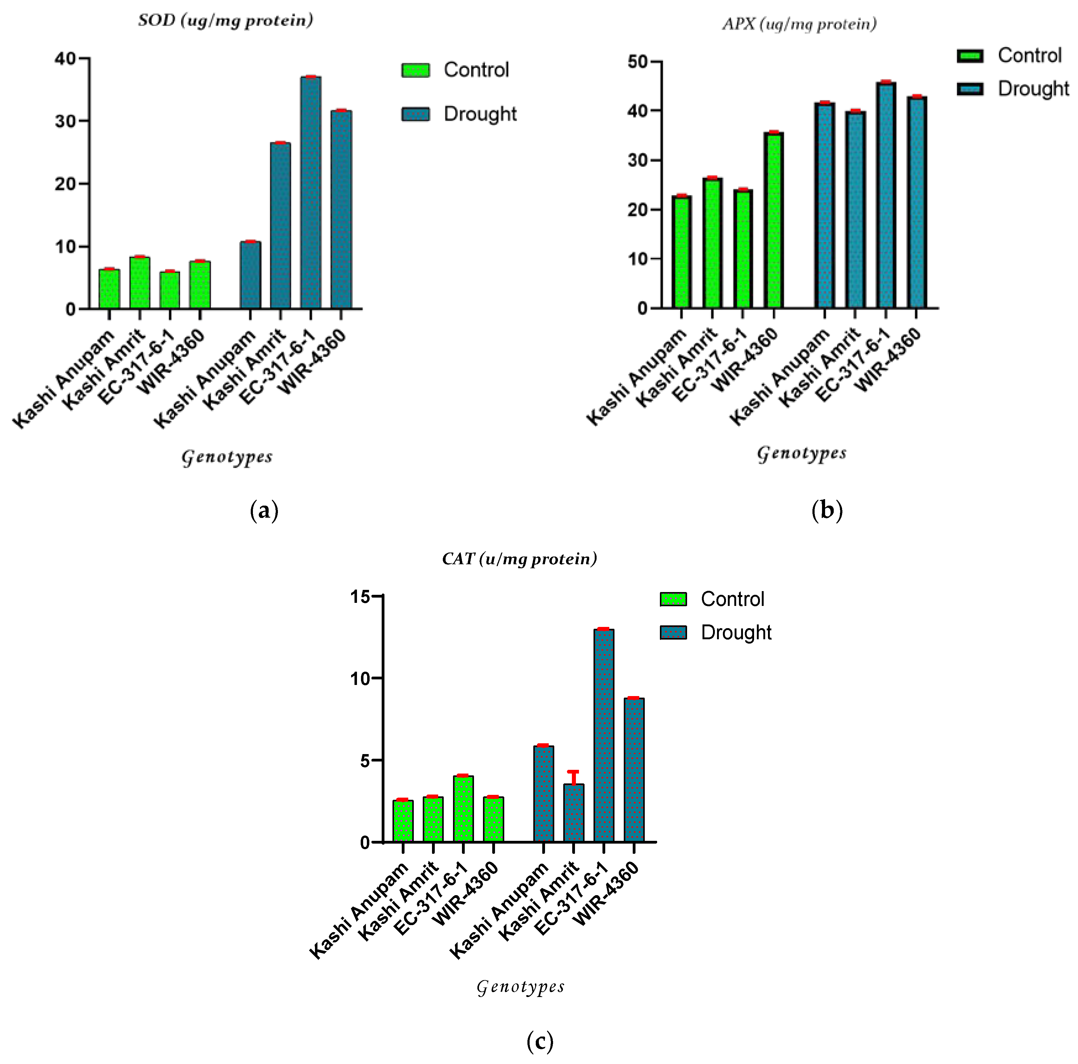 Atmosphere 12 01021 g001