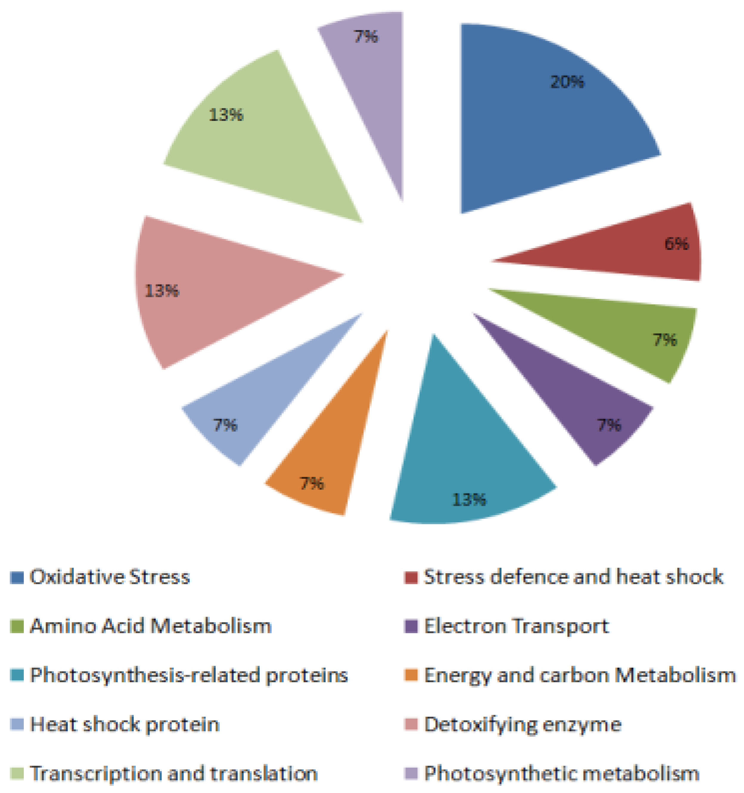Atmosphere 12 01021 g006