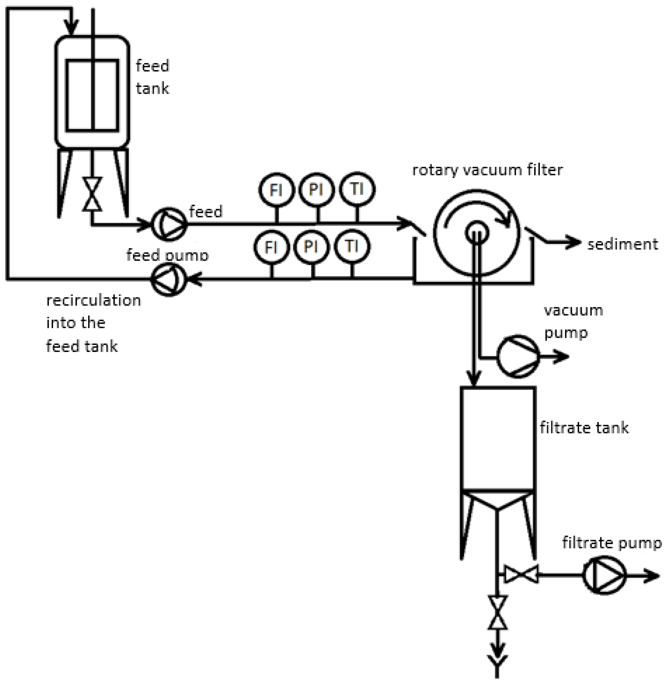 Atmosphere 12 01031 g002