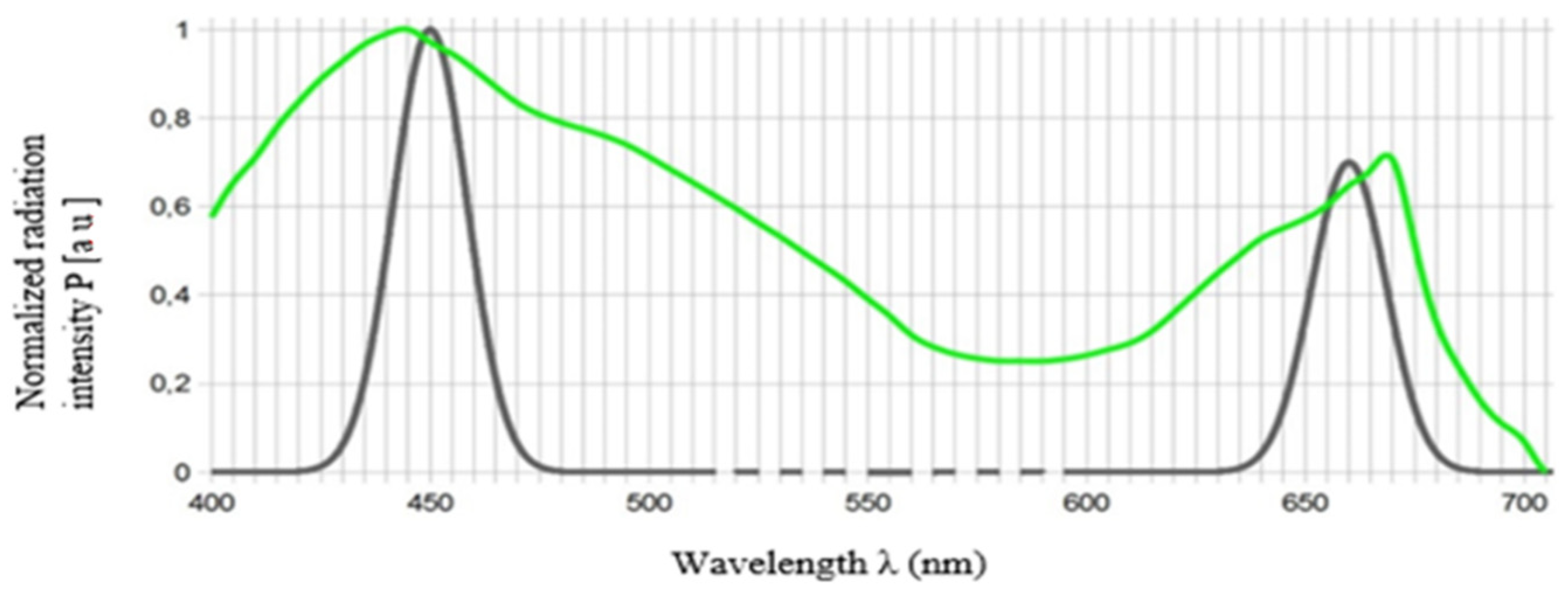 Atmosphere 12 01031 g005