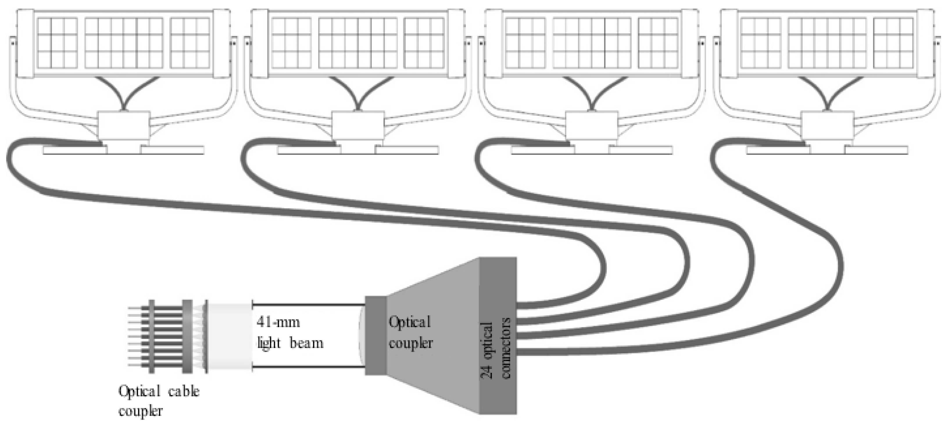 Atmosphere 12 01031 g008