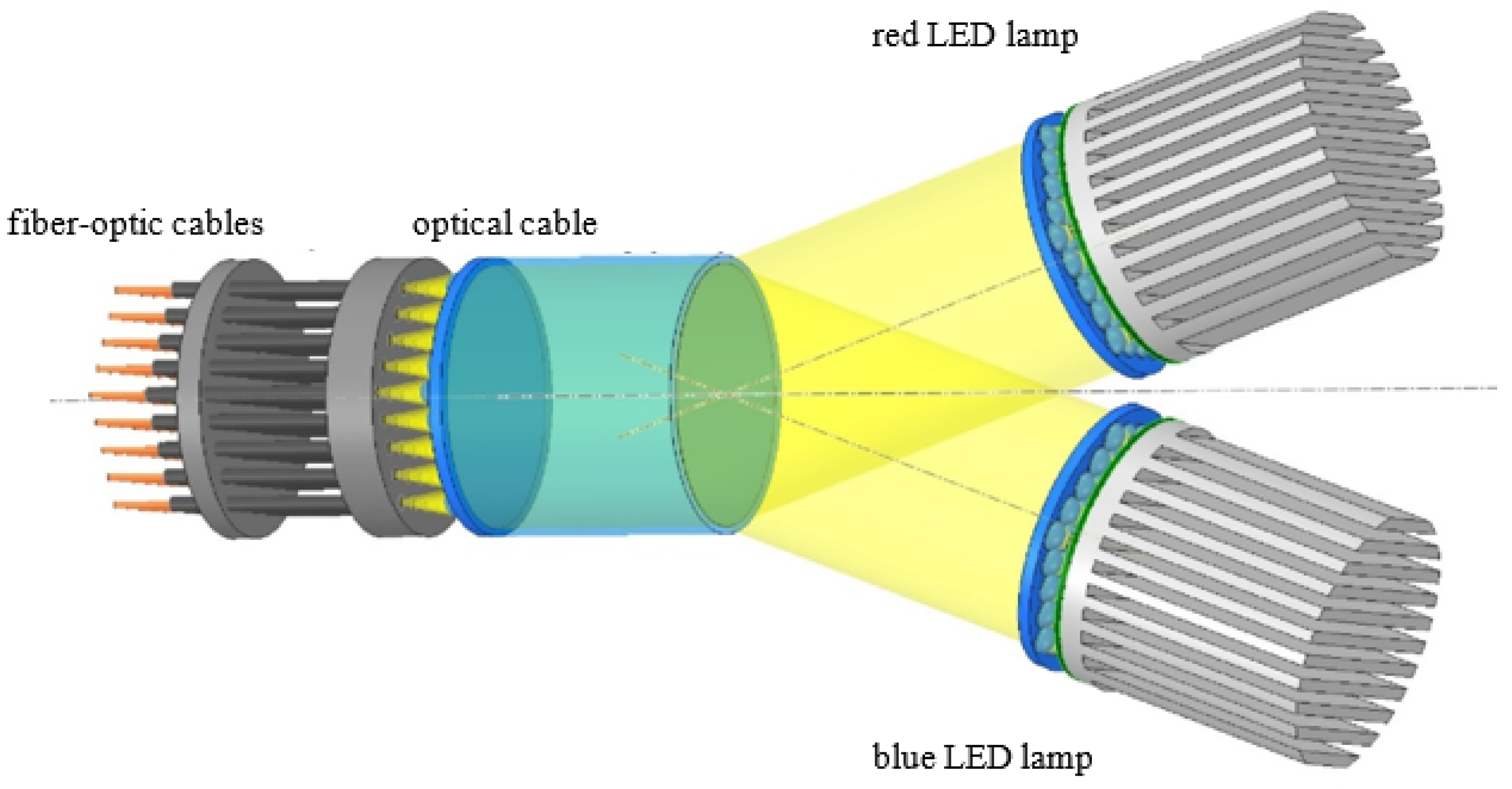 Atmosphere 12 01031 g012