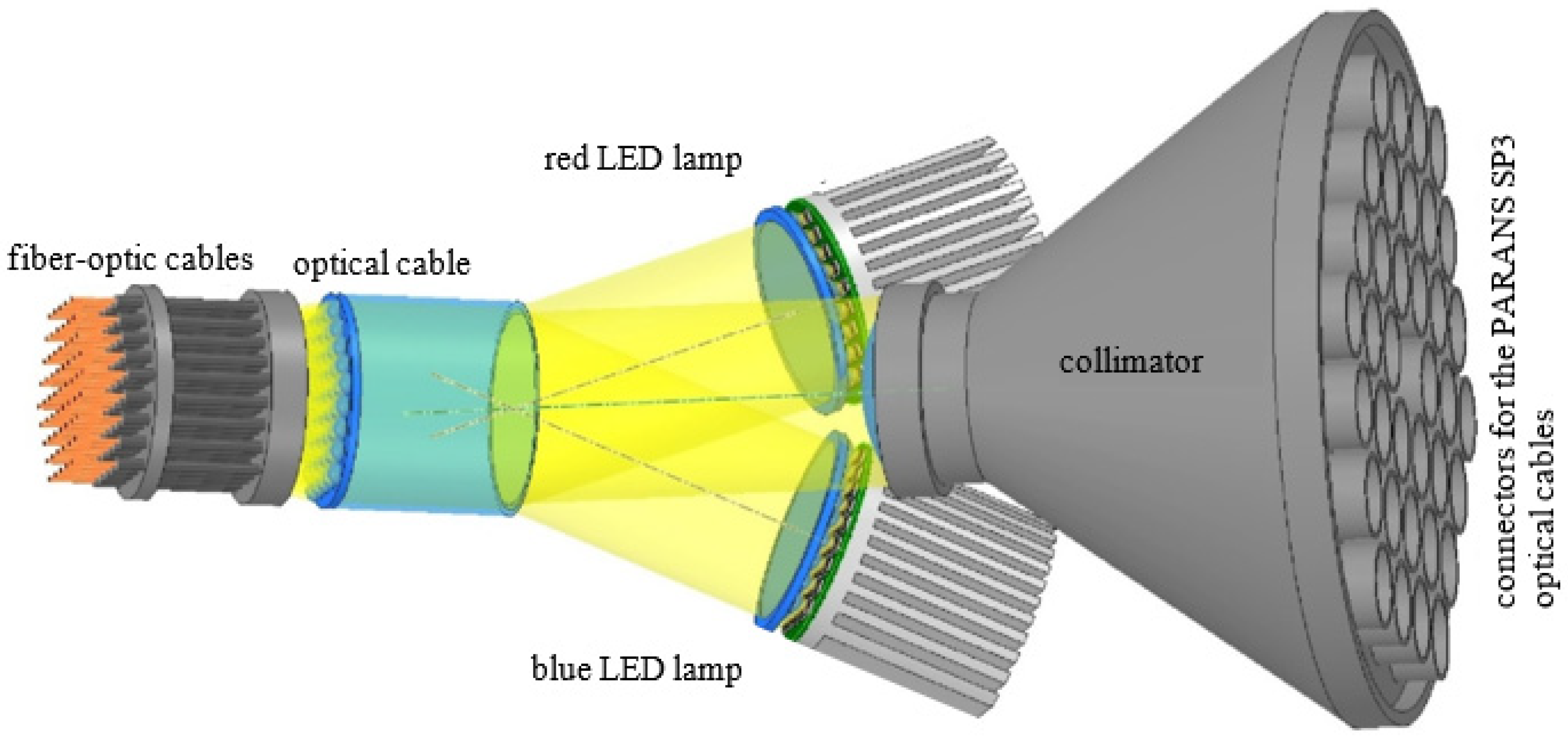 Atmosphere 12 01031 g013