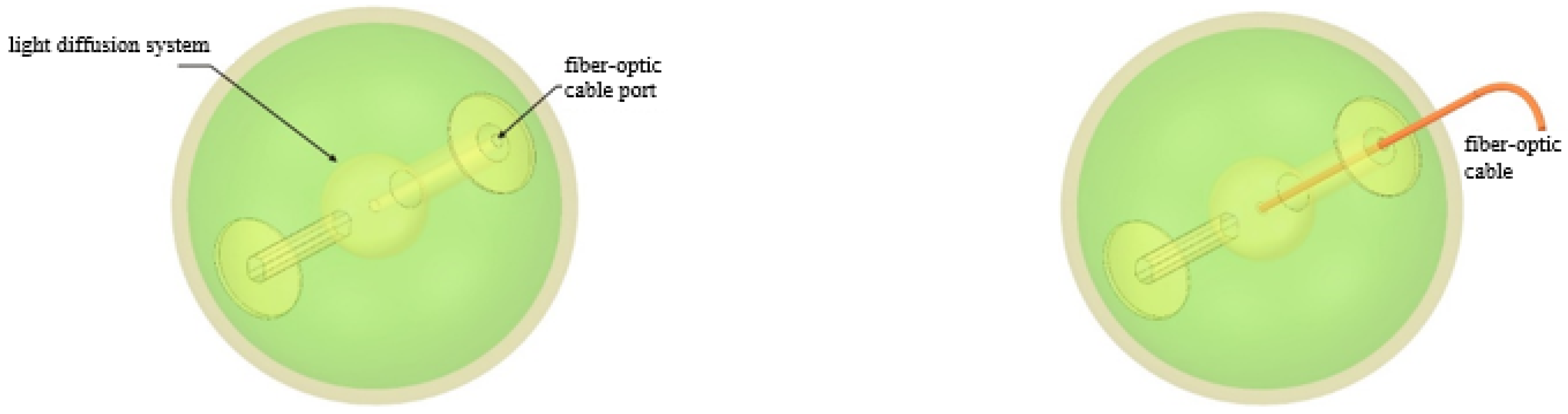 Atmosphere 12 01031 g014