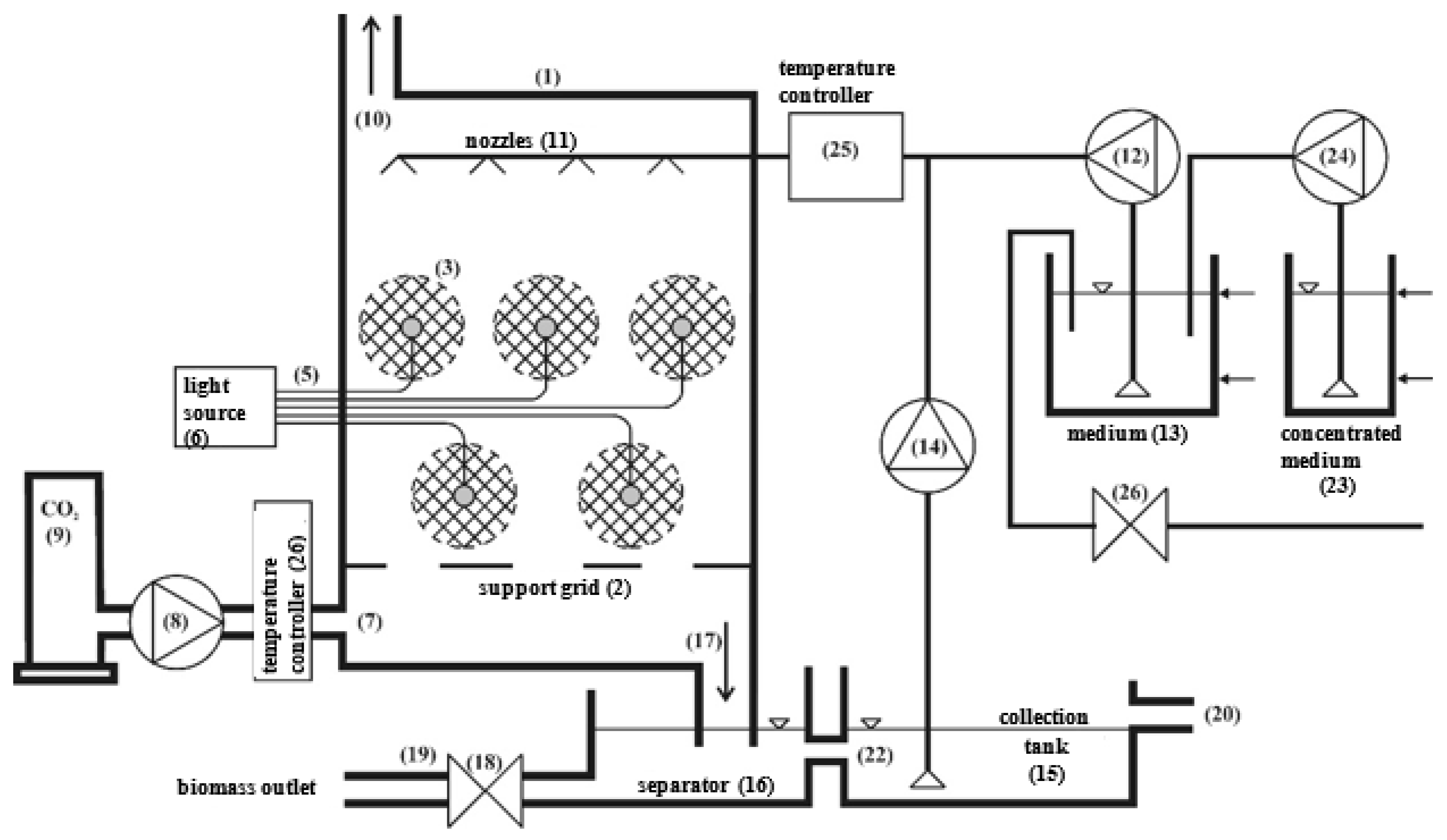 Atmosphere 12 01031 g015