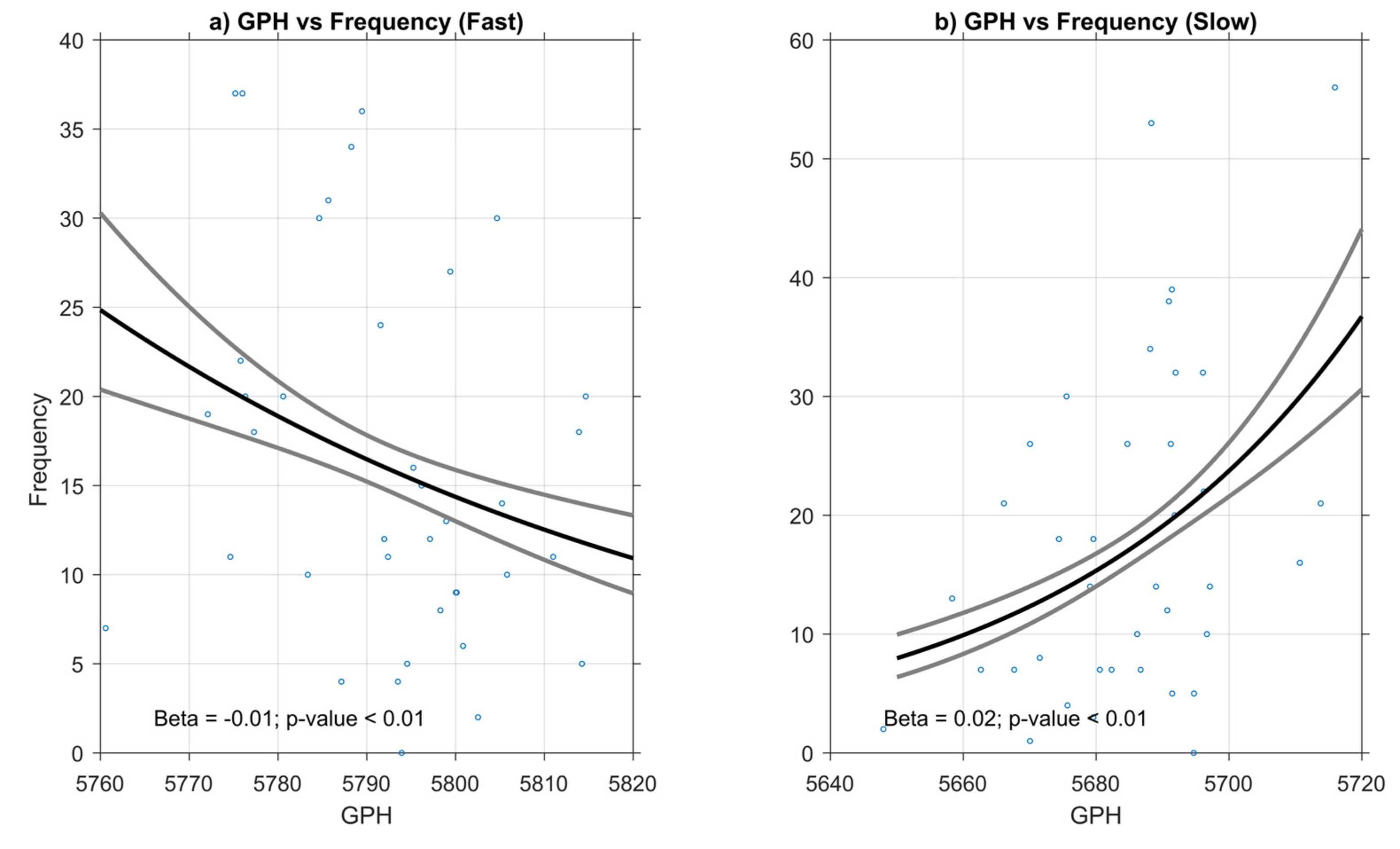 Atmosphere 12 01032 g007