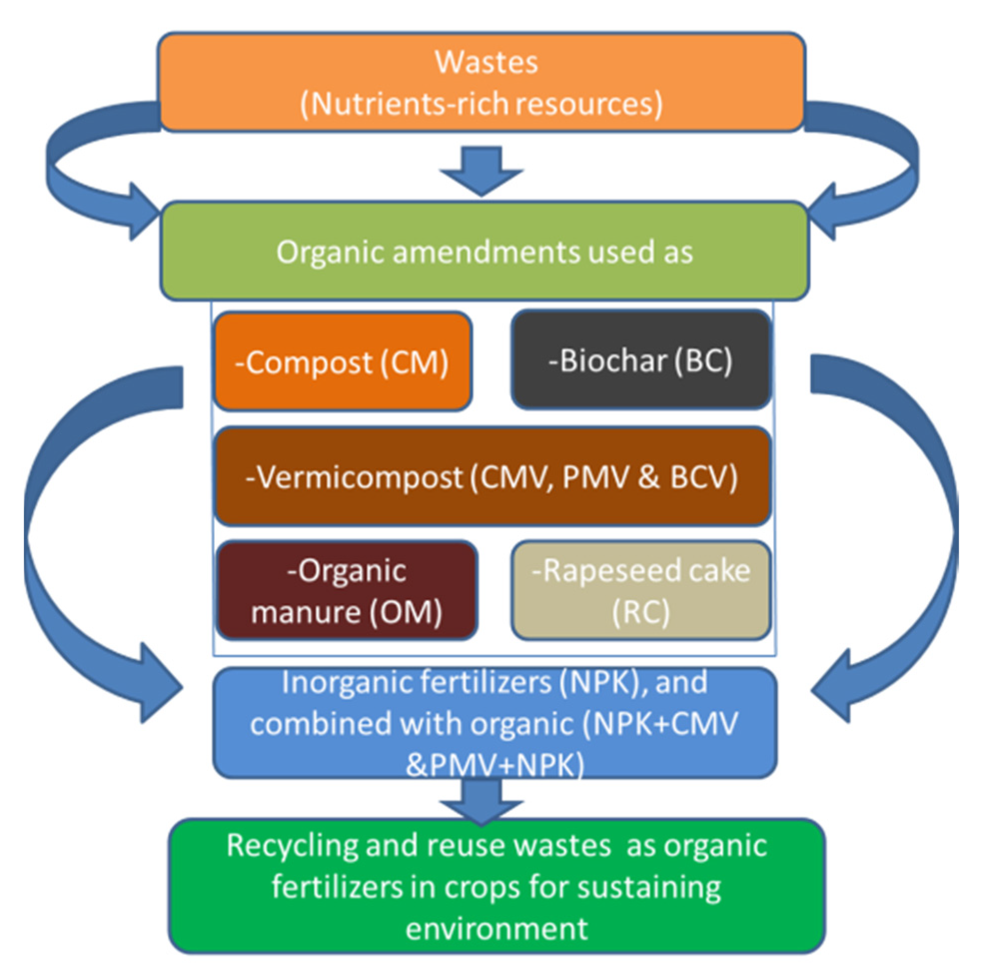 Atmosphere 12 01034 g001