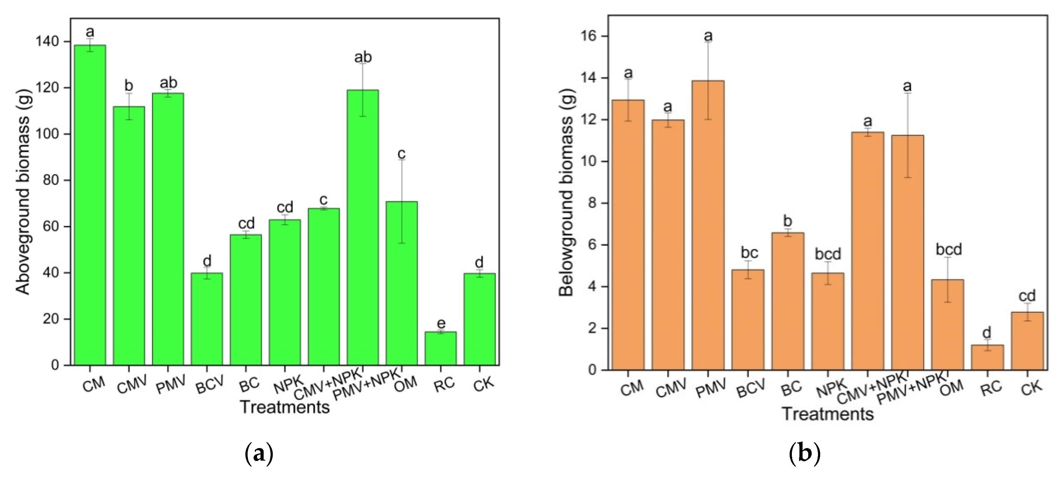 Atmosphere 12 01034 g002