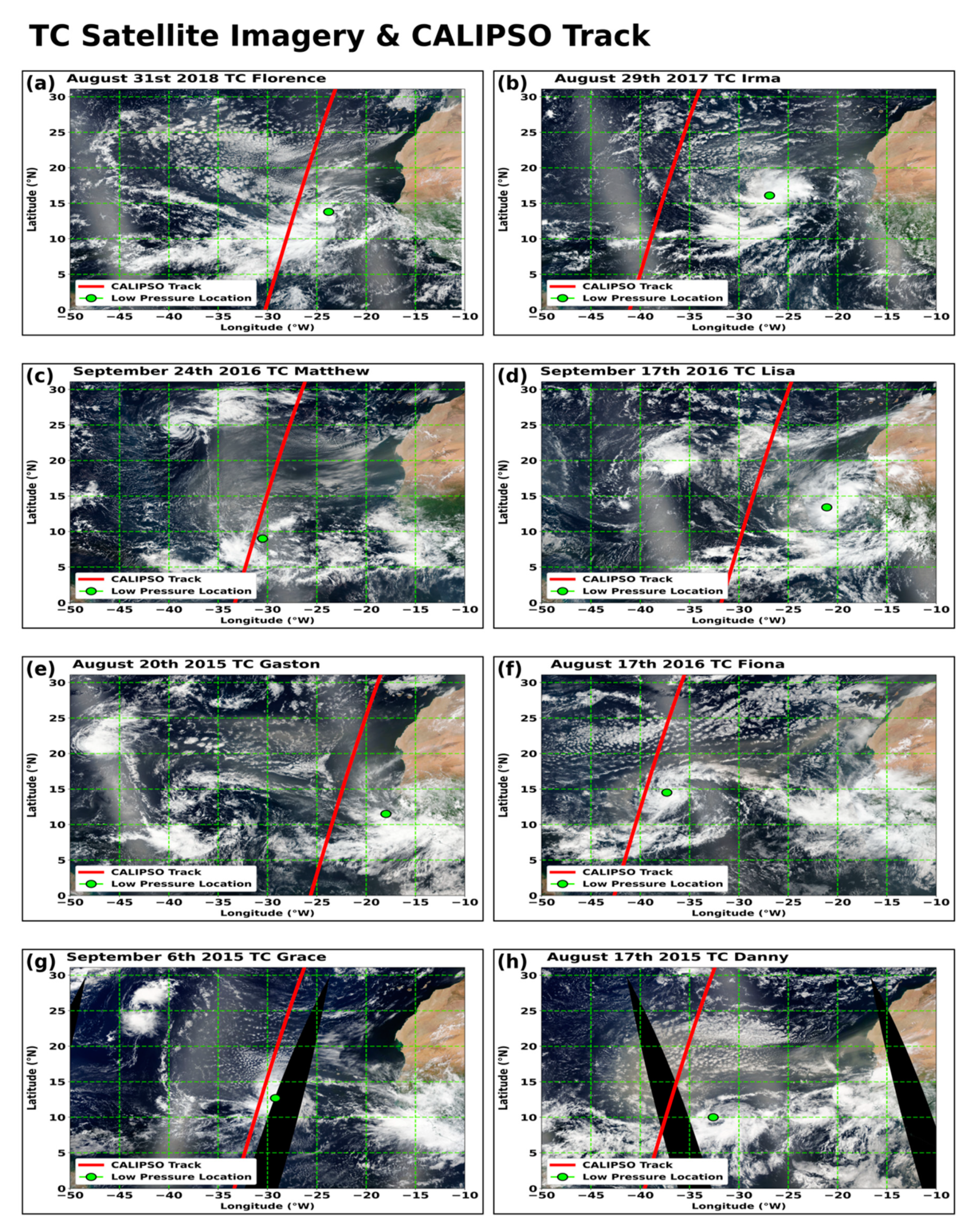 Atmosphere 12 01036 g002