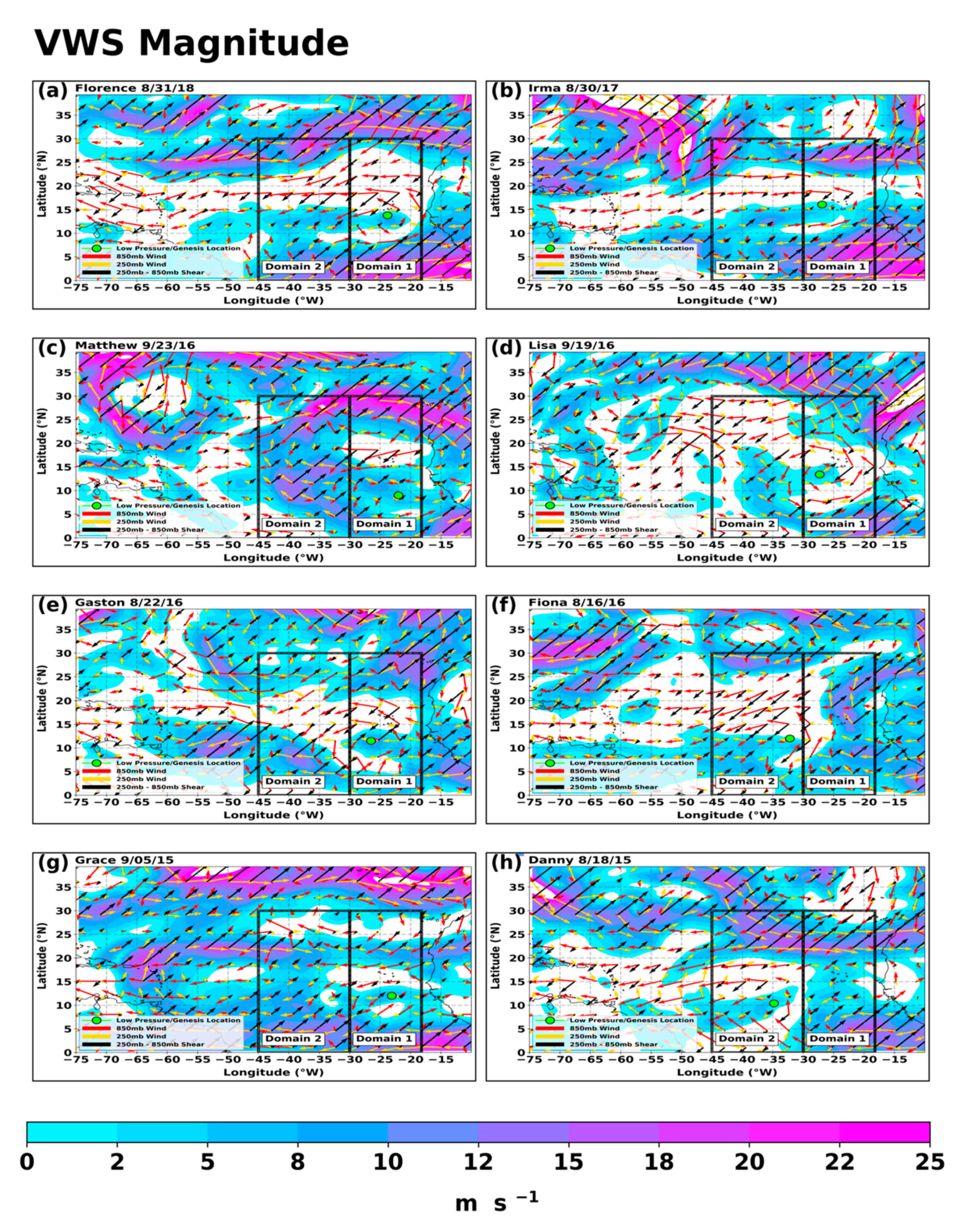 Atmosphere 12 01036 g008