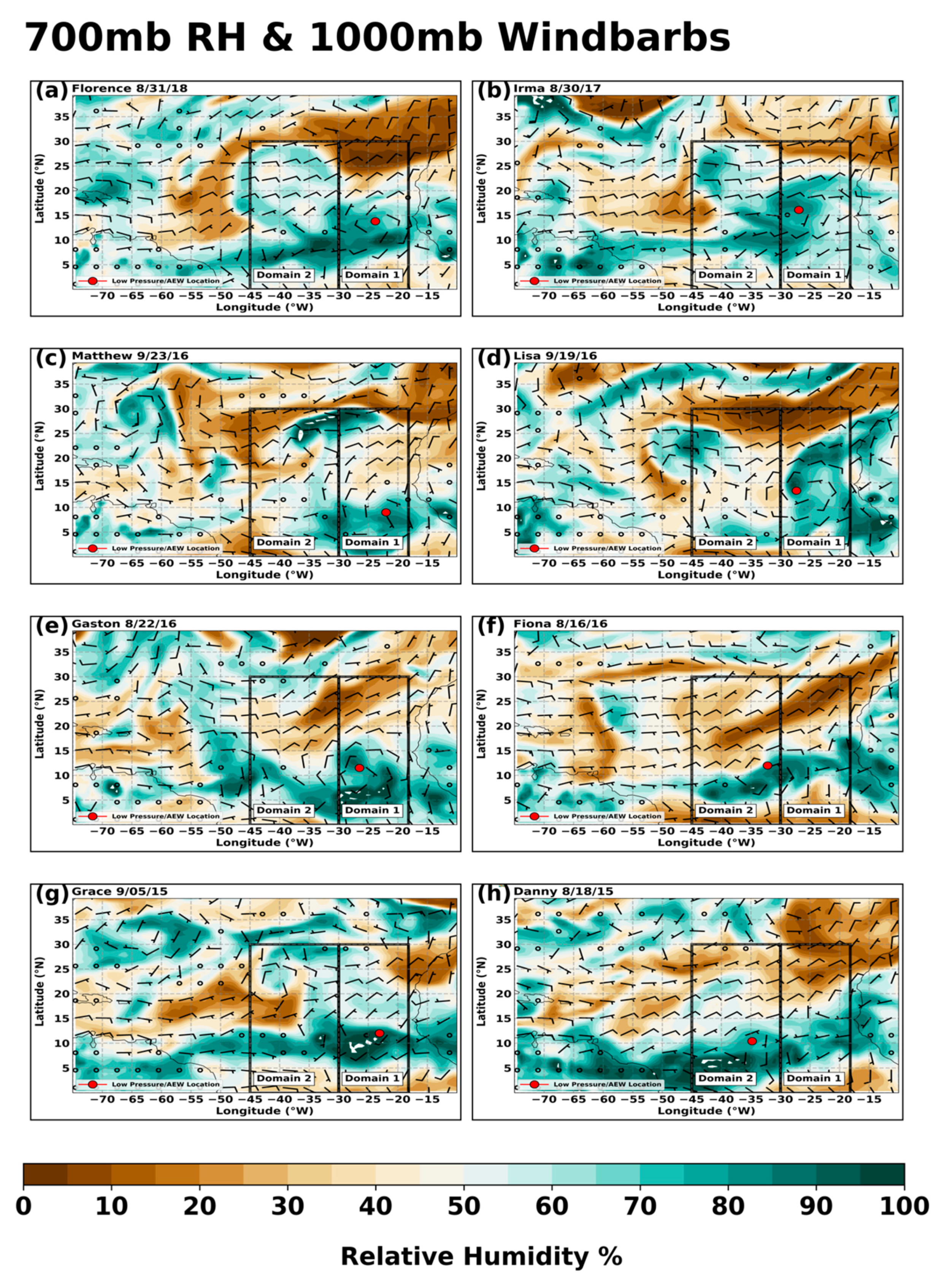 Atmosphere 12 01036 g009