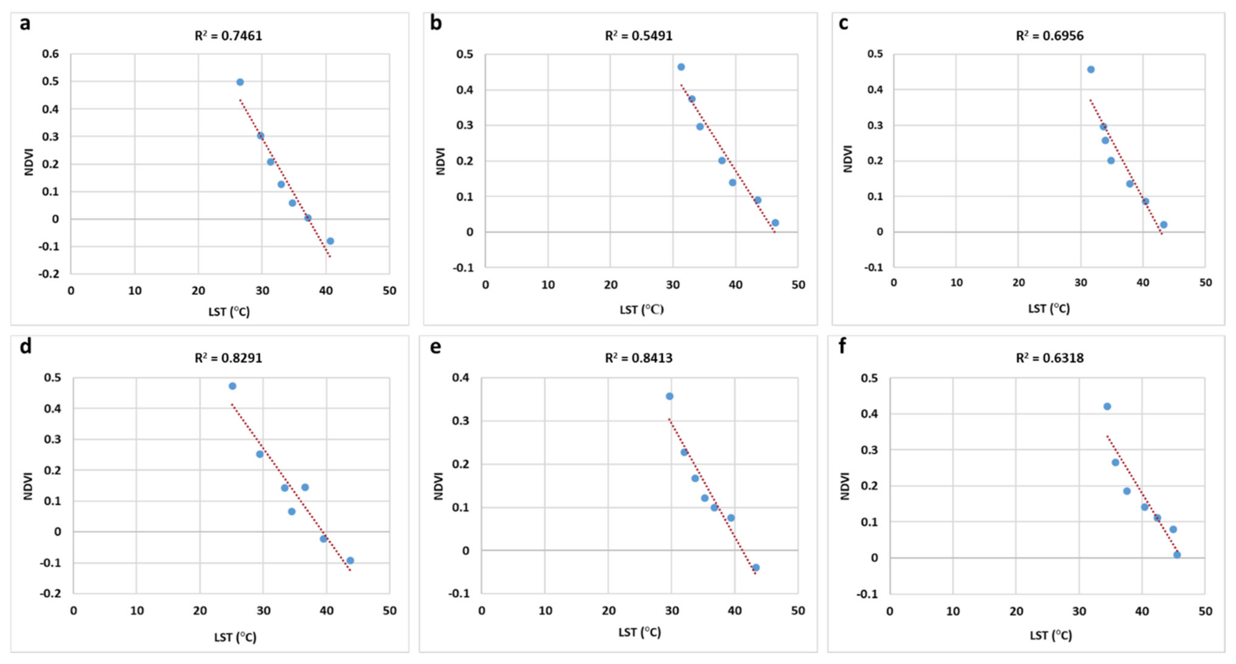 Atmosphere 12 01037 g007