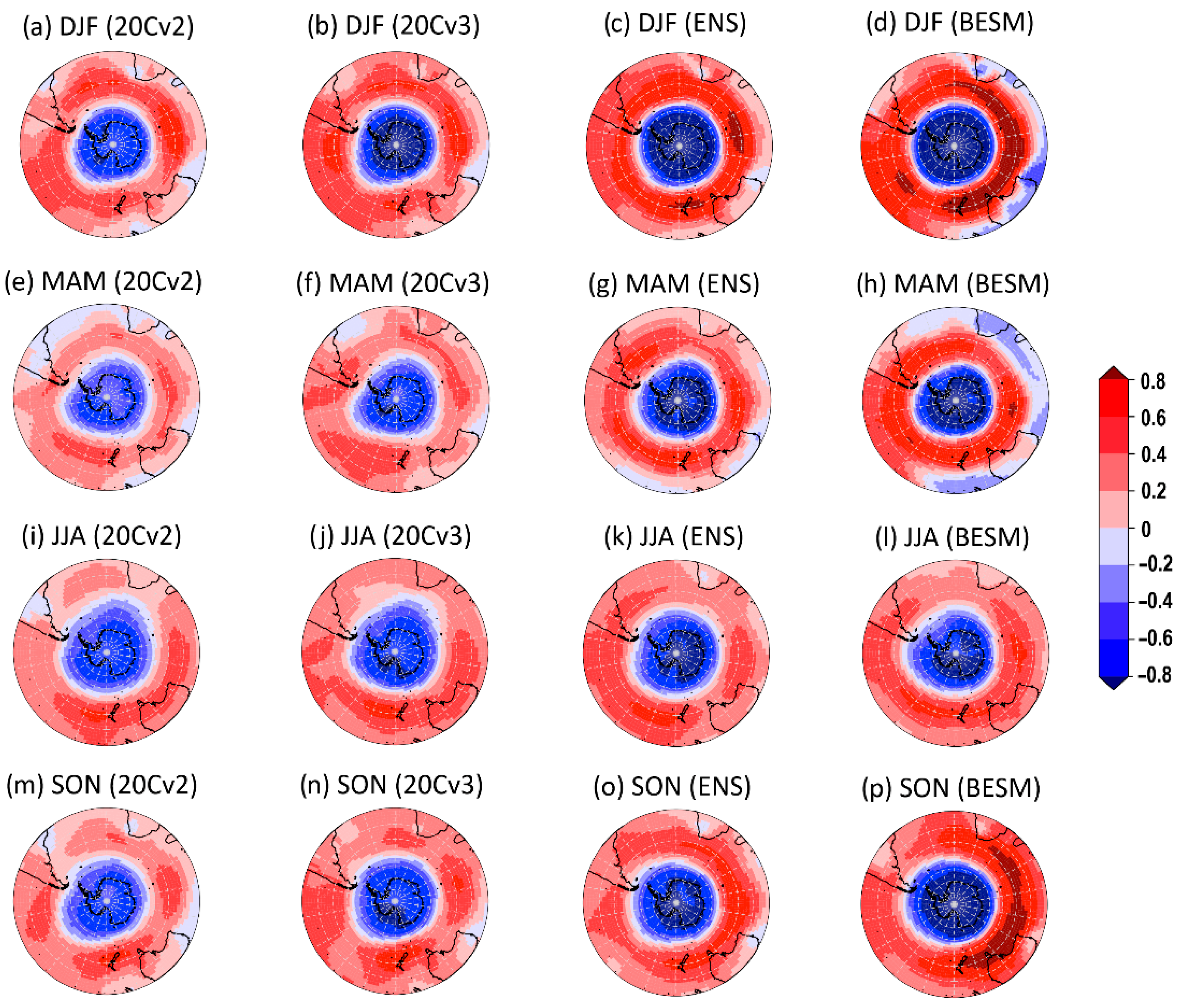 Atmosphere 12 01045 g003