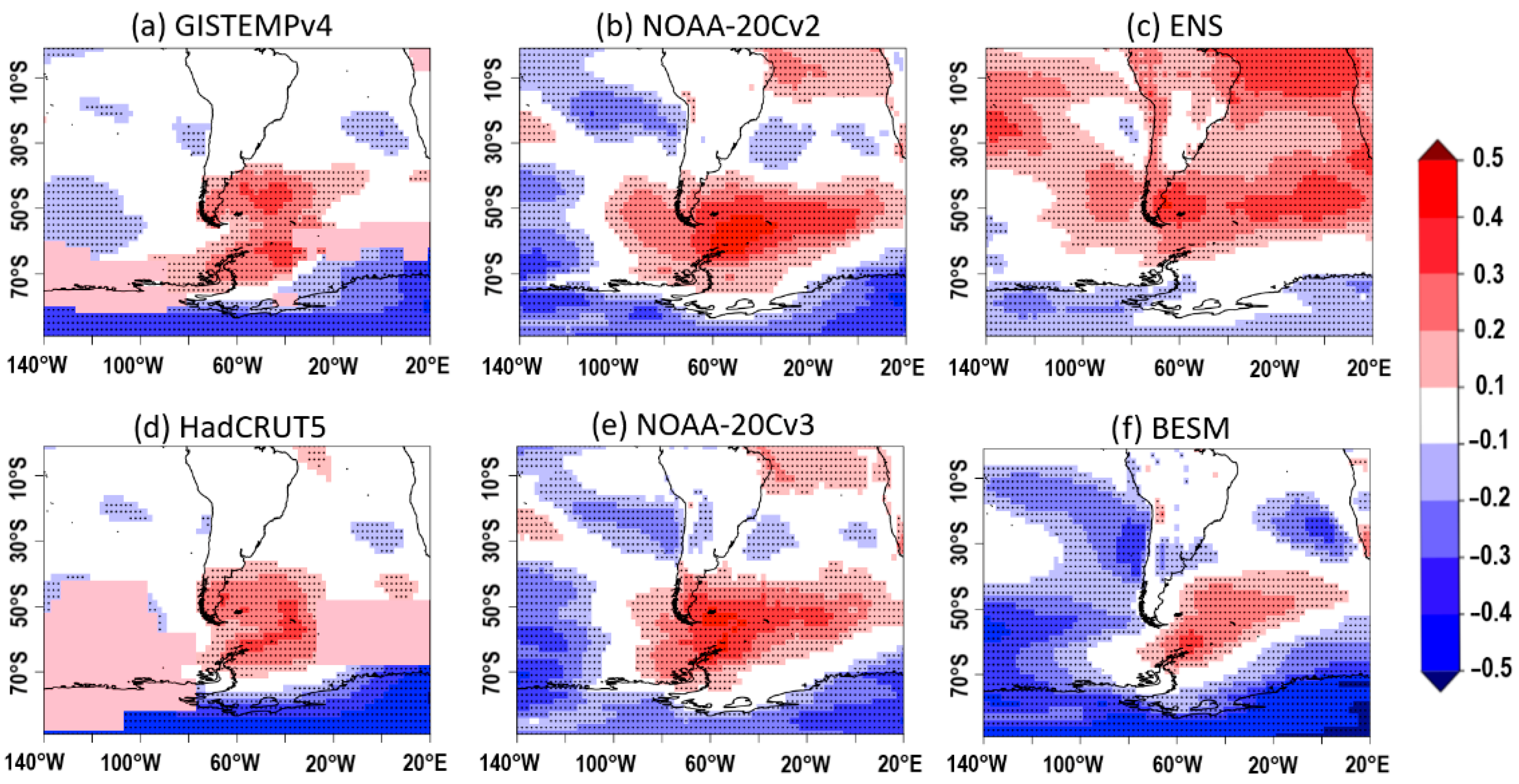 Atmosphere 12 01045 g006