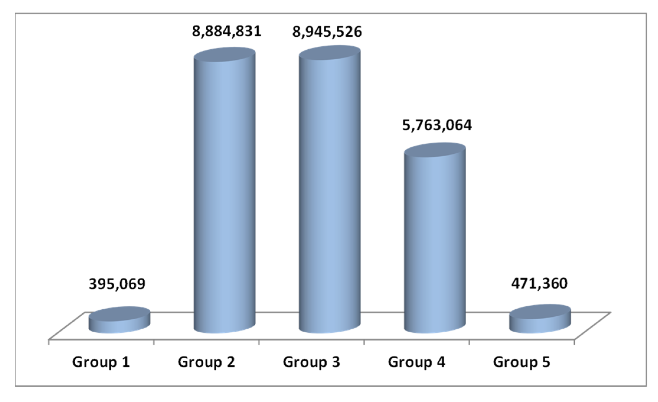 Atmosphere 12 01051 g002