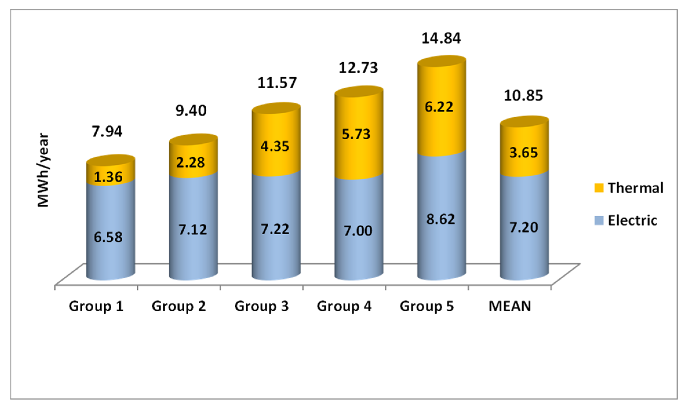 Atmosphere 12 01051 g004