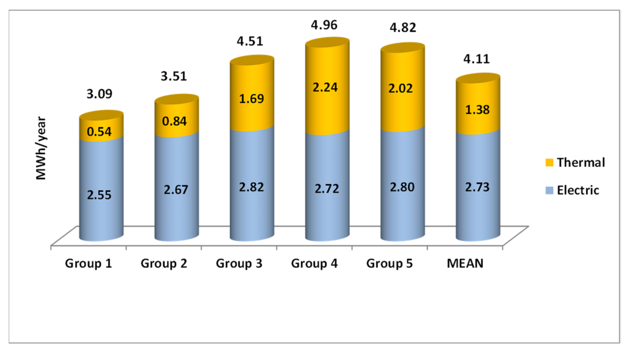 Atmosphere 12 01051 g005