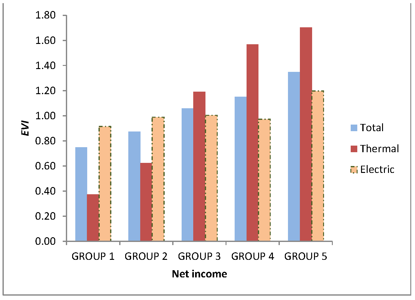 Atmosphere 12 01051 g007