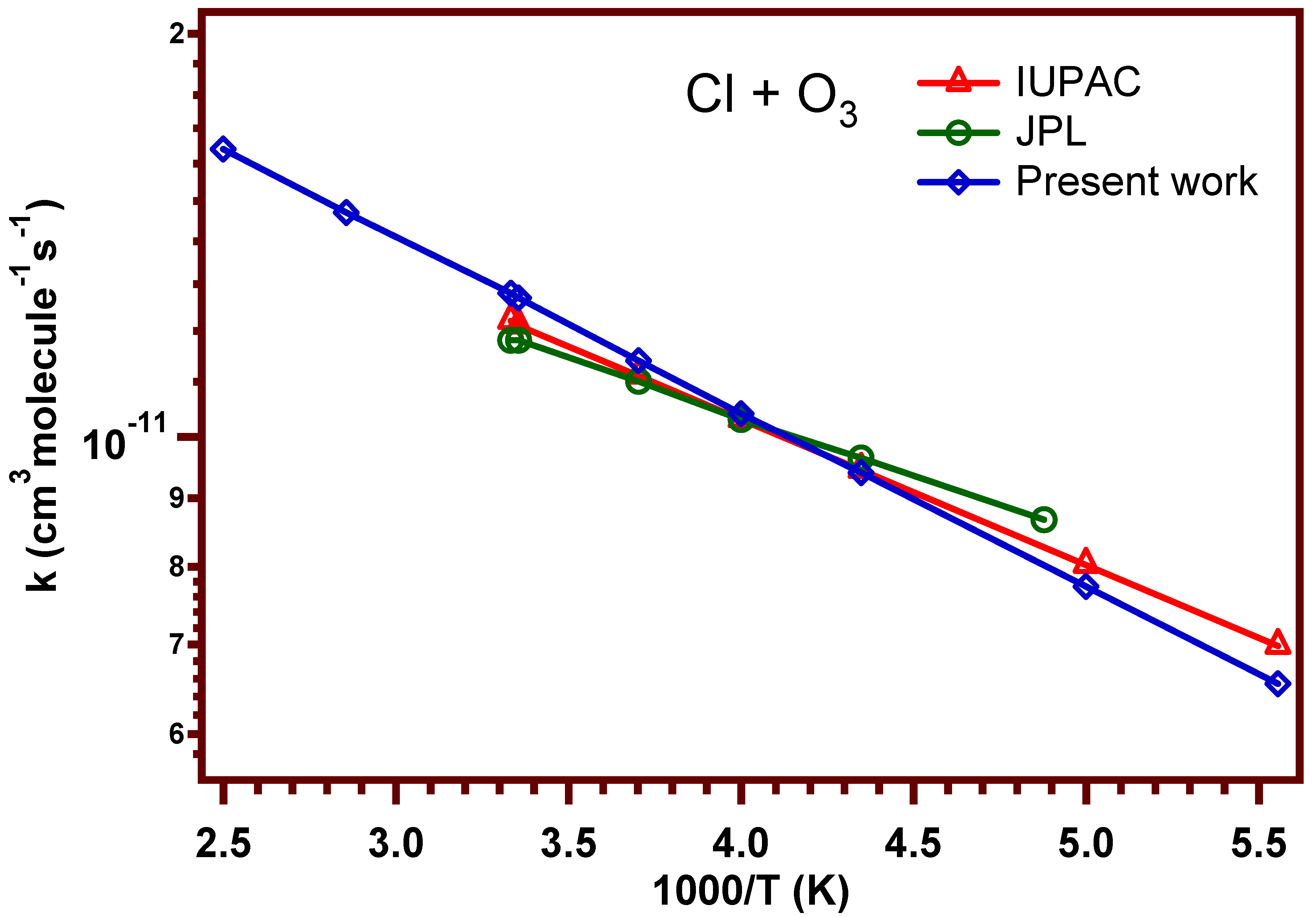 Atmosphere 12 01053 g002 Atmosphere 12 01053 g002