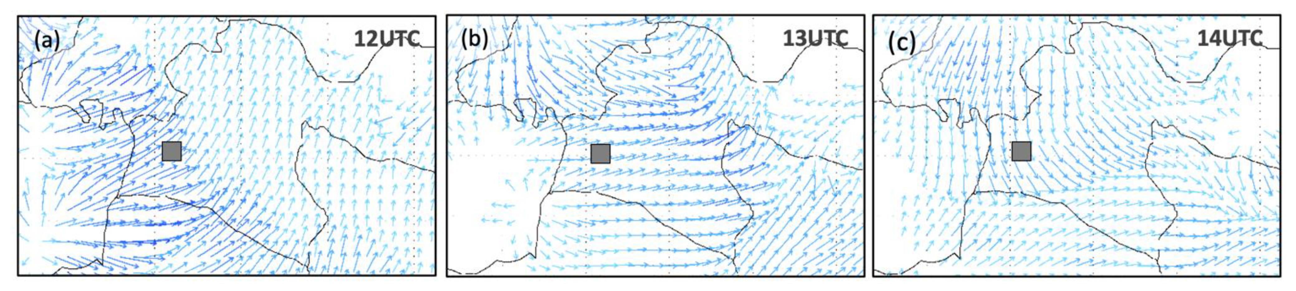 Atmosphere 12 01054 g012