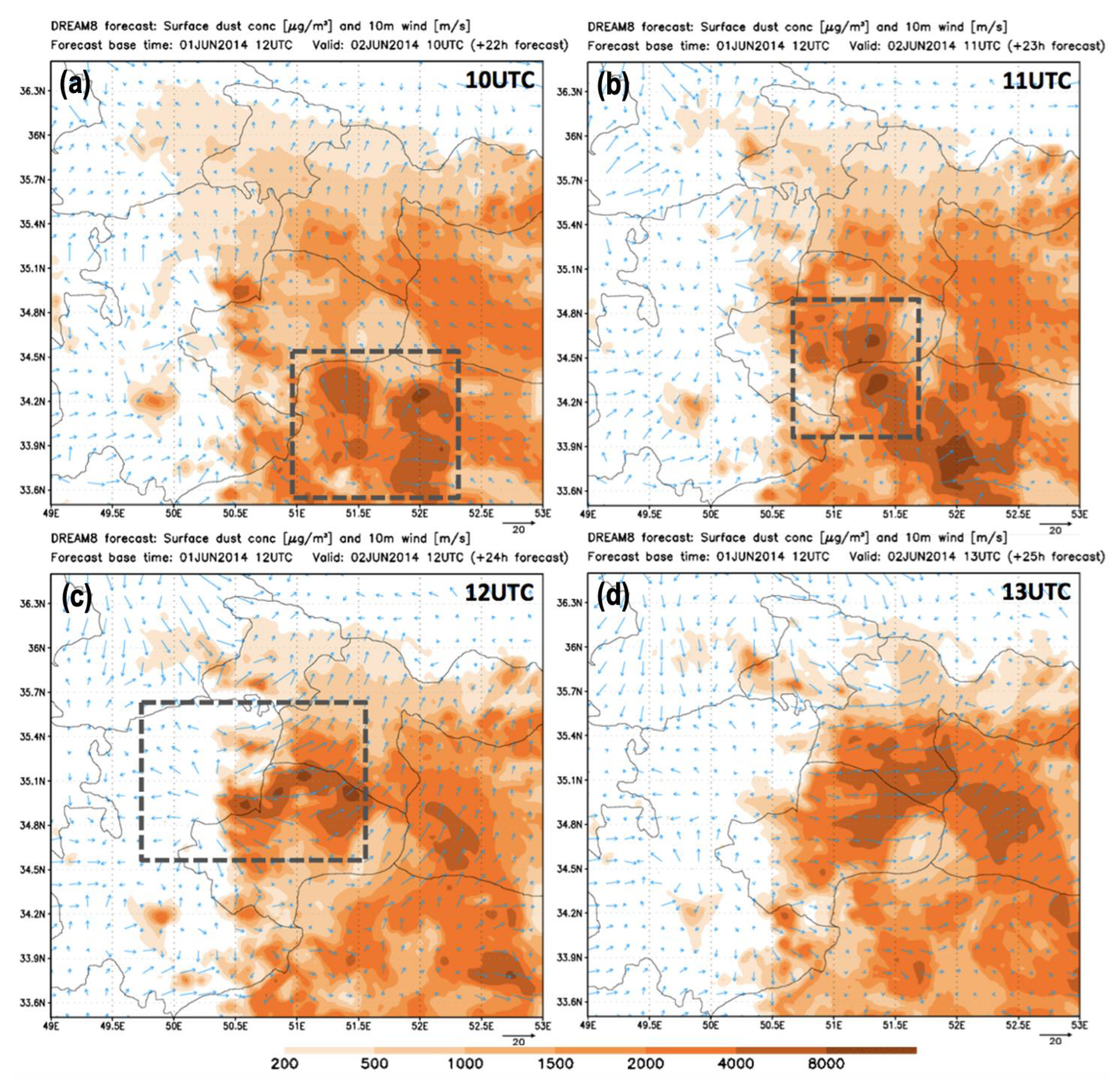 Atmosphere 12 01054 g013