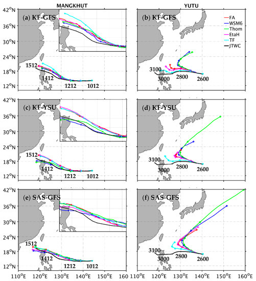 Atmosphere 12 01055 g0a1