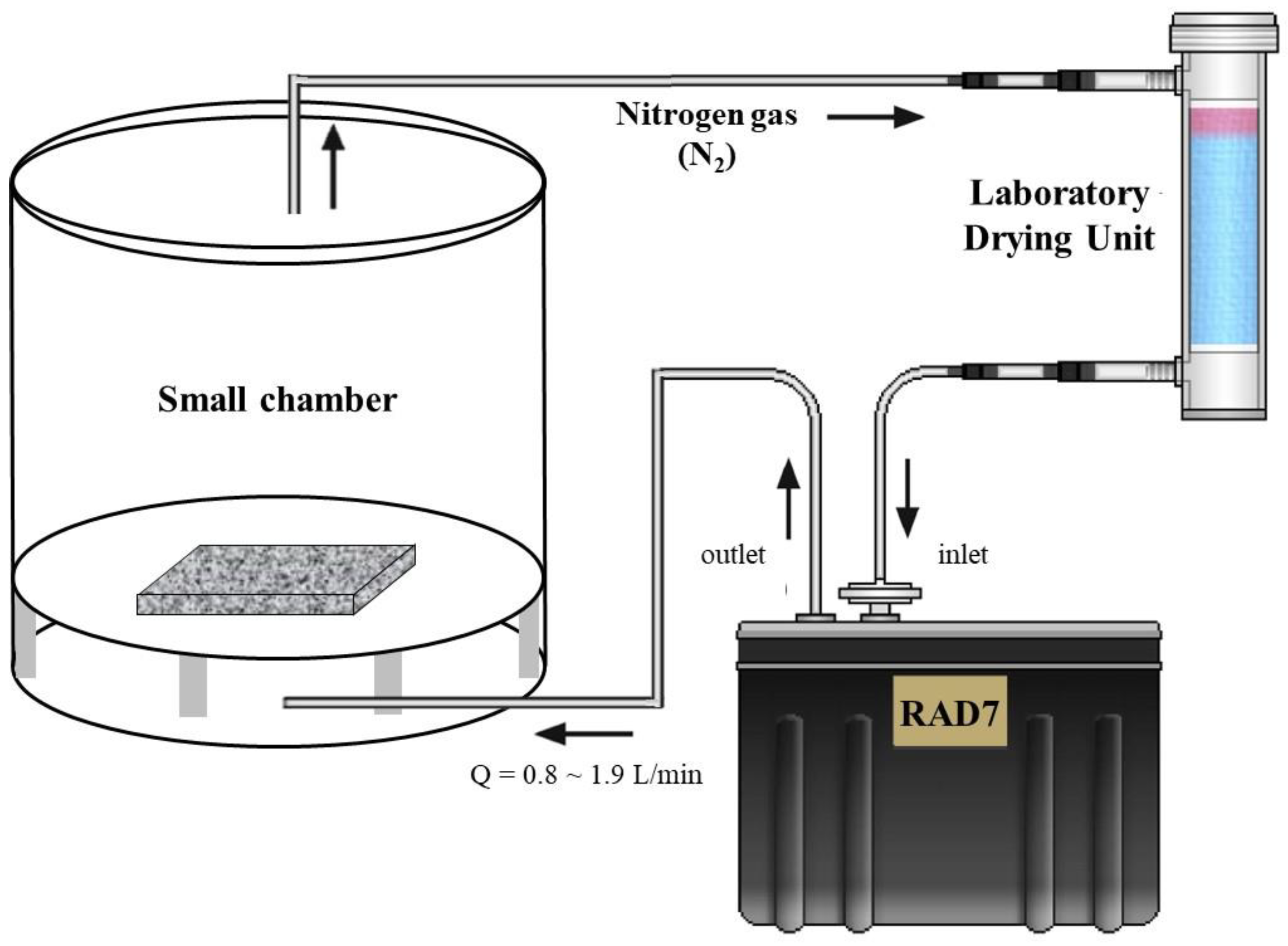 Atmosphere 12 01057 g001