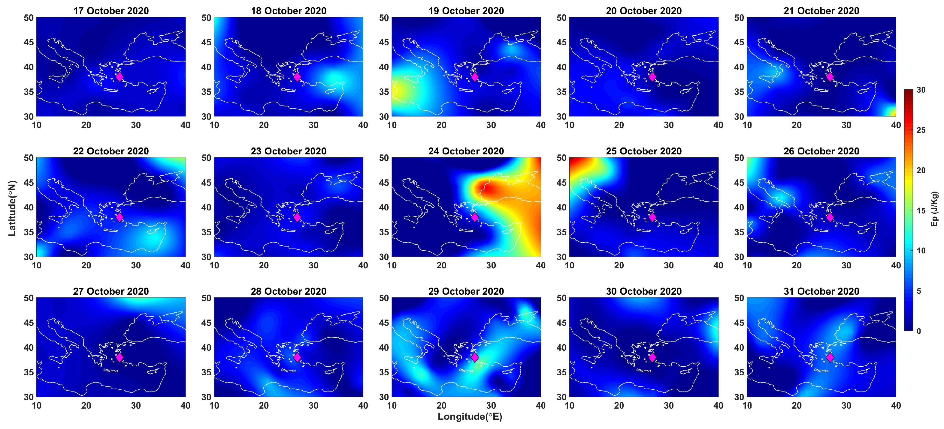 Atmosphere 12 01059 g006
