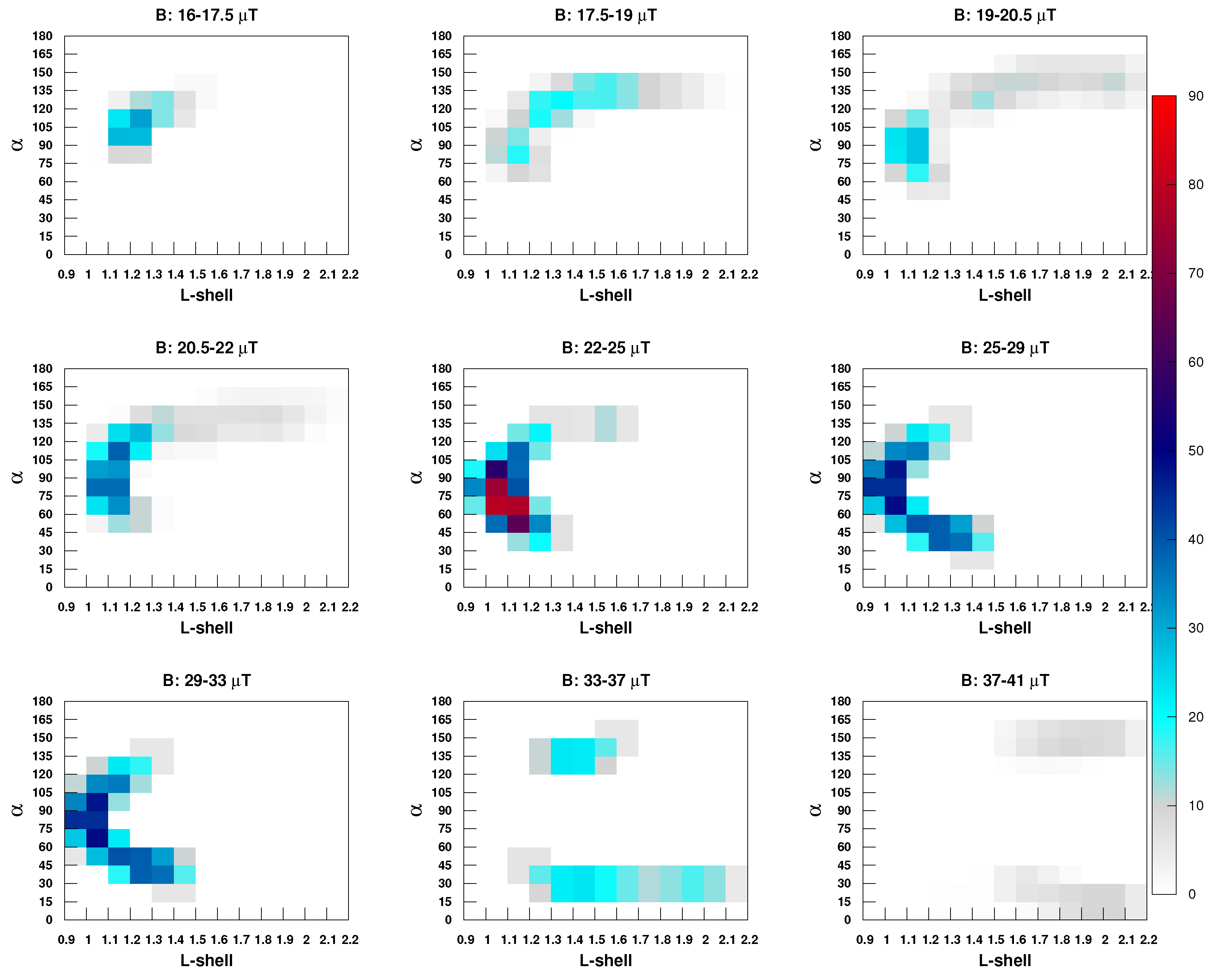 Atmosphere 12 01059 g013